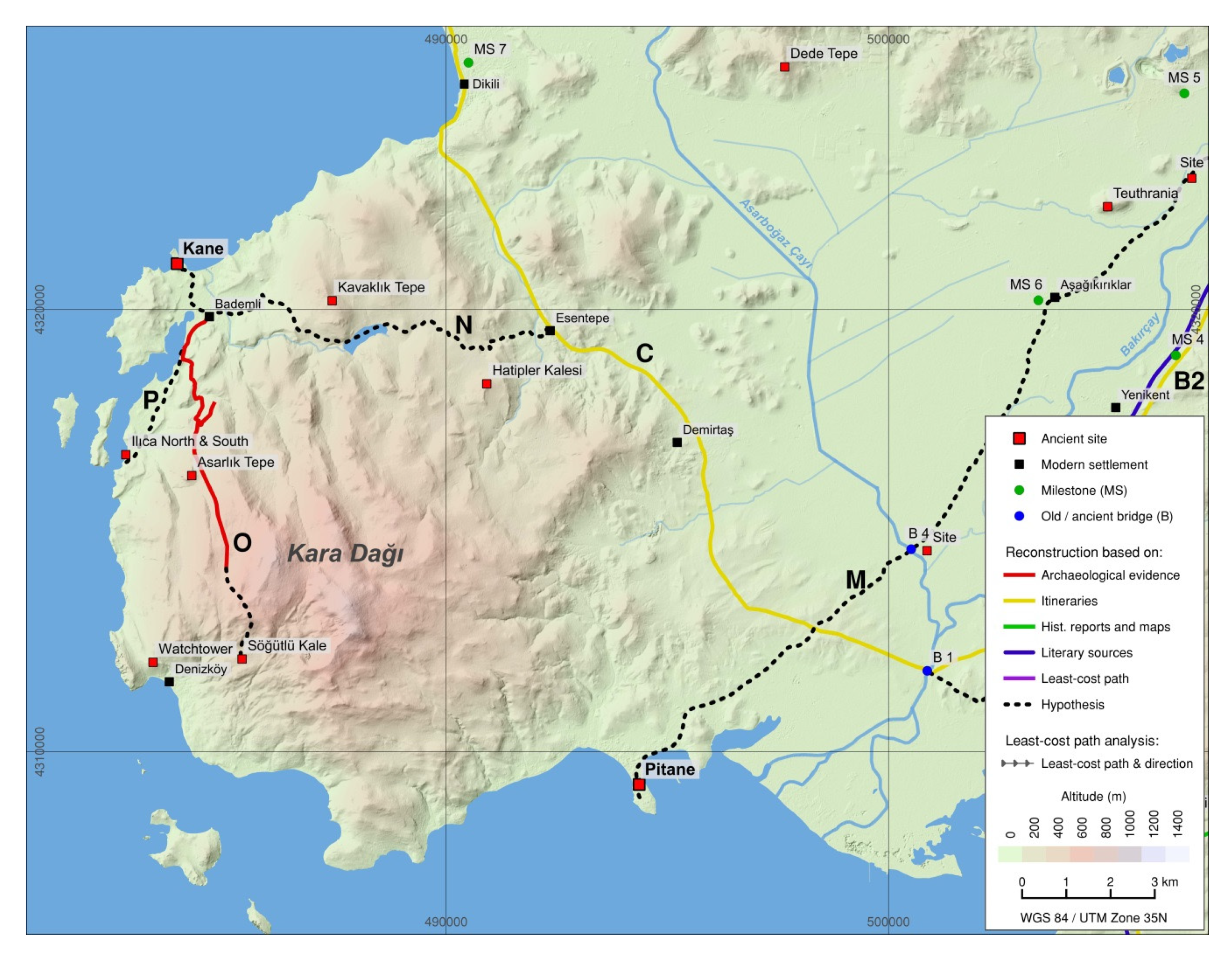 Land 09 00241 g025 Land 09 00241 g025