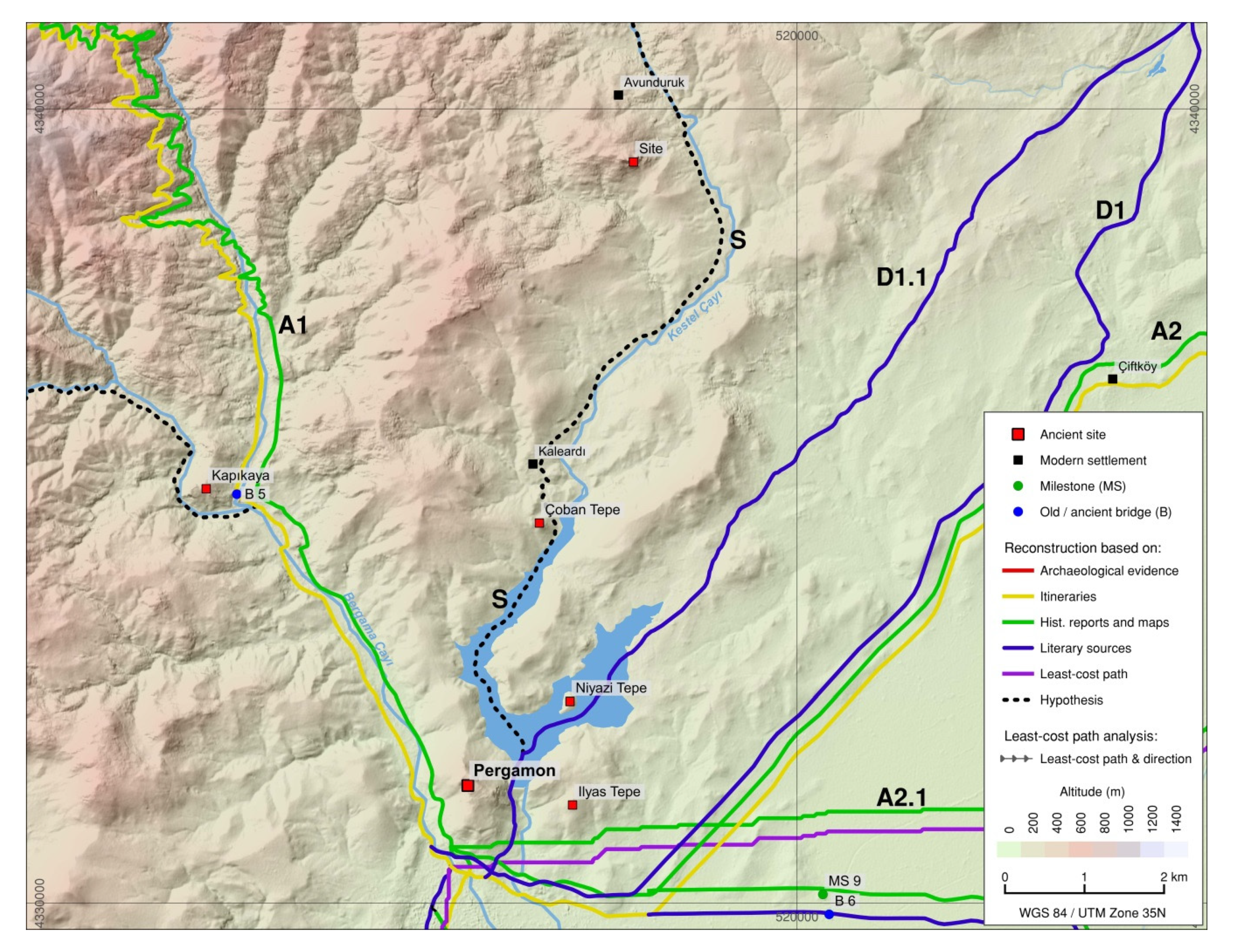 Land 09 00241 g027 Land 09 00241 g027