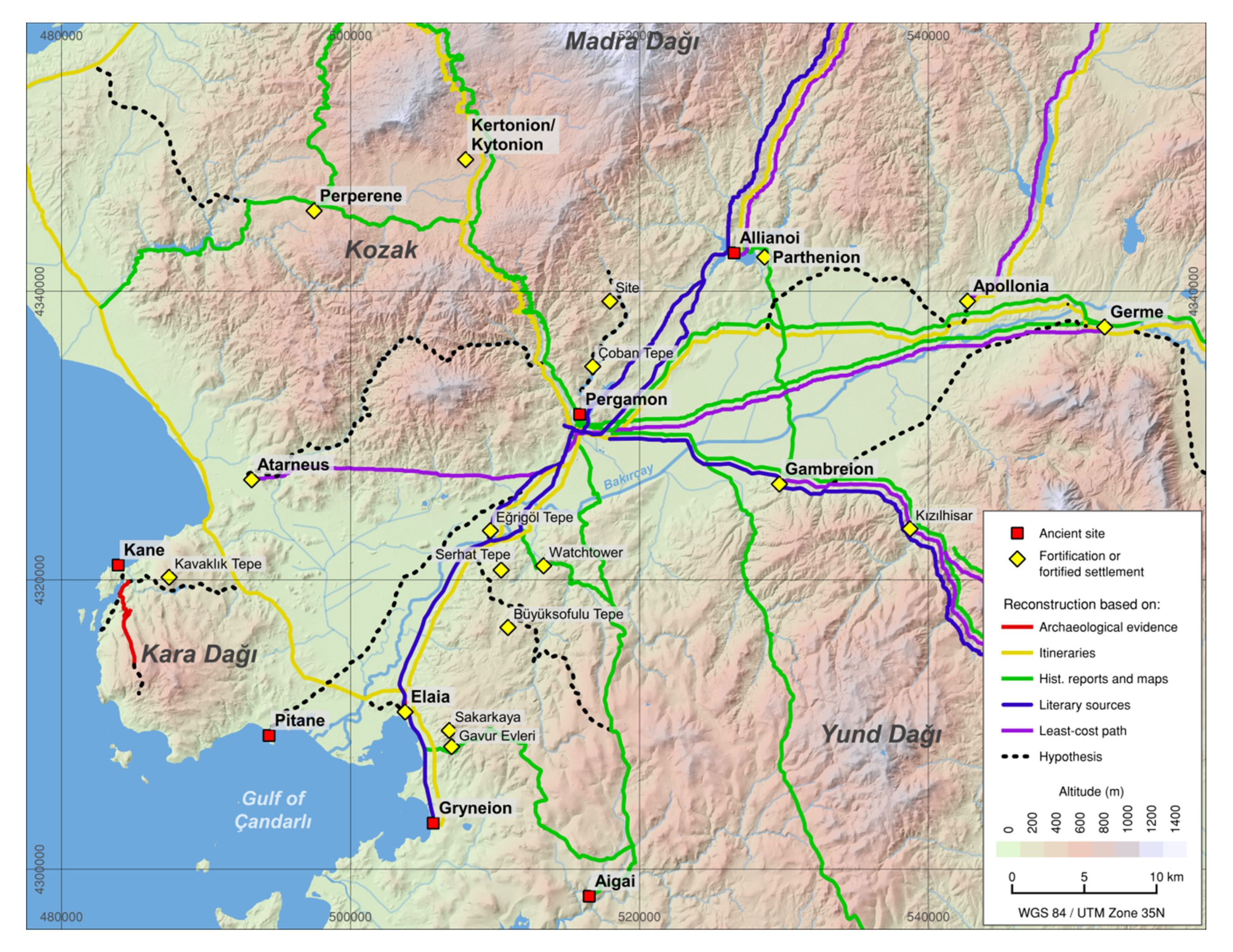 Land 09 00241 g030 Land 09 00241 g030