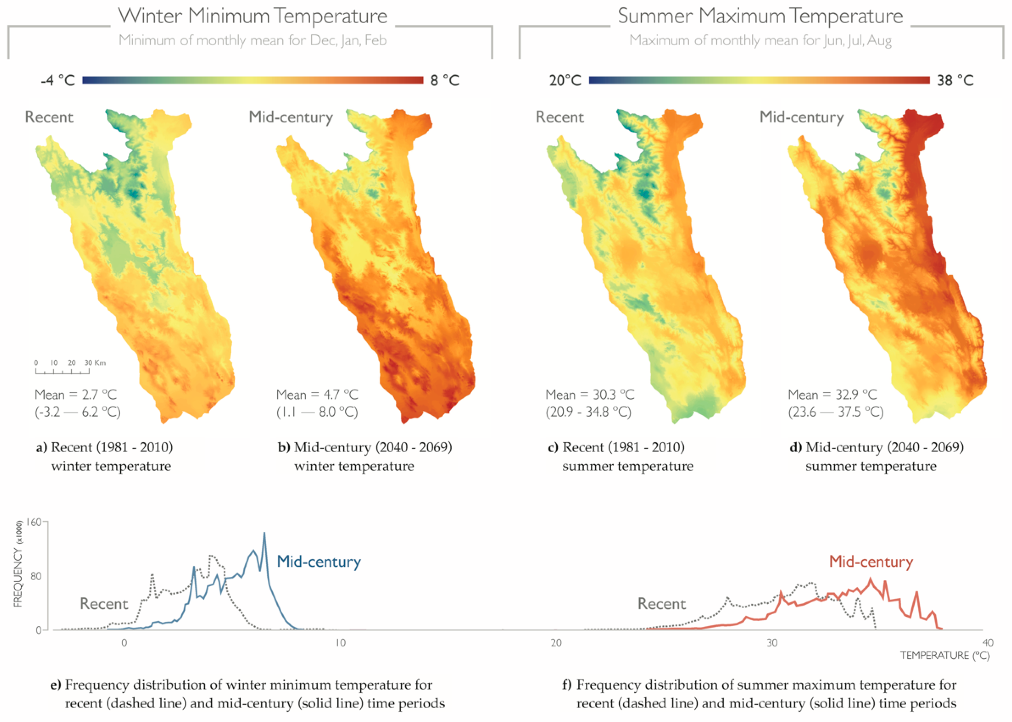 Land 09 00355 g004 Land 09 00355 g004