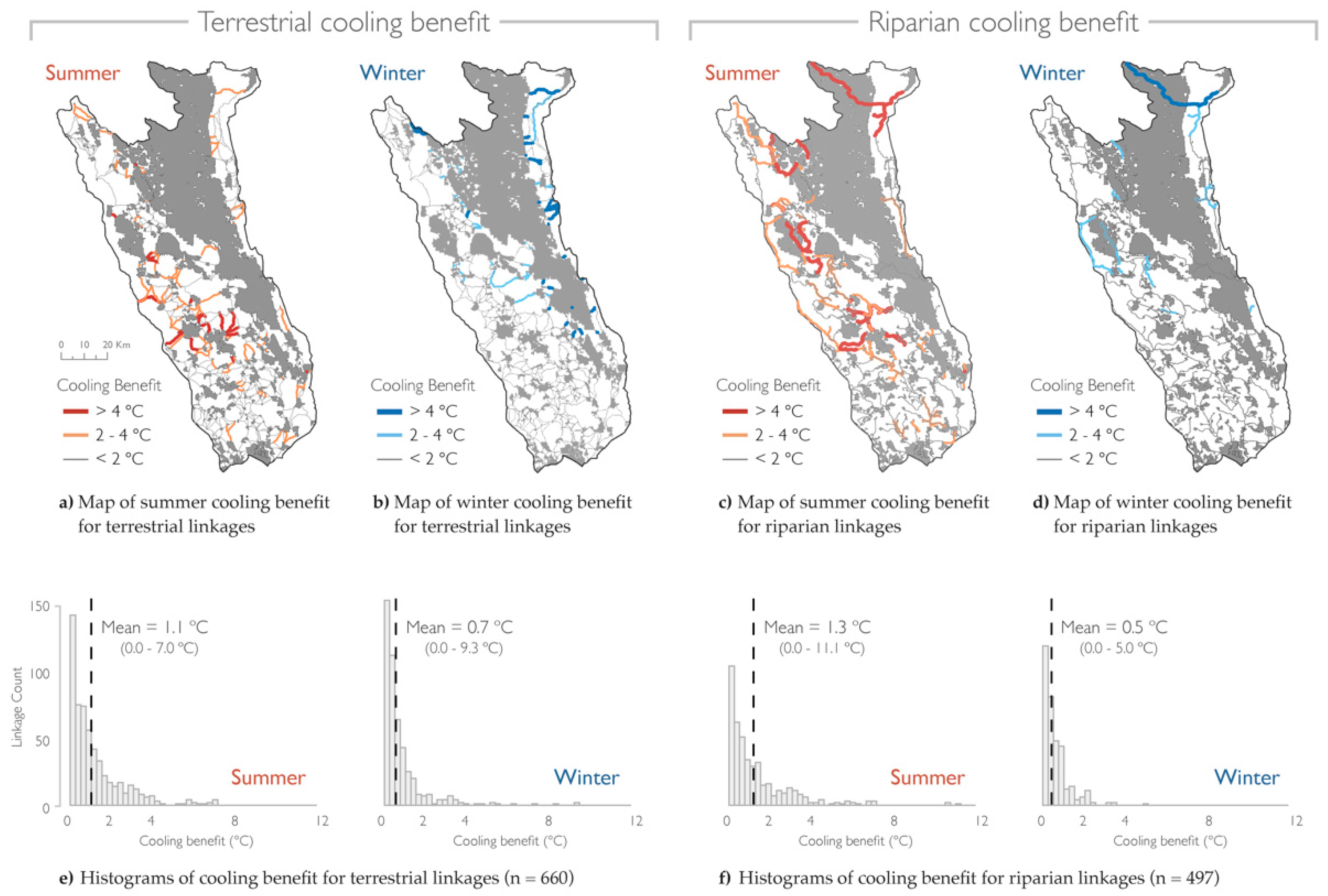 Land 09 00355 g005 Land 09 00355 g005