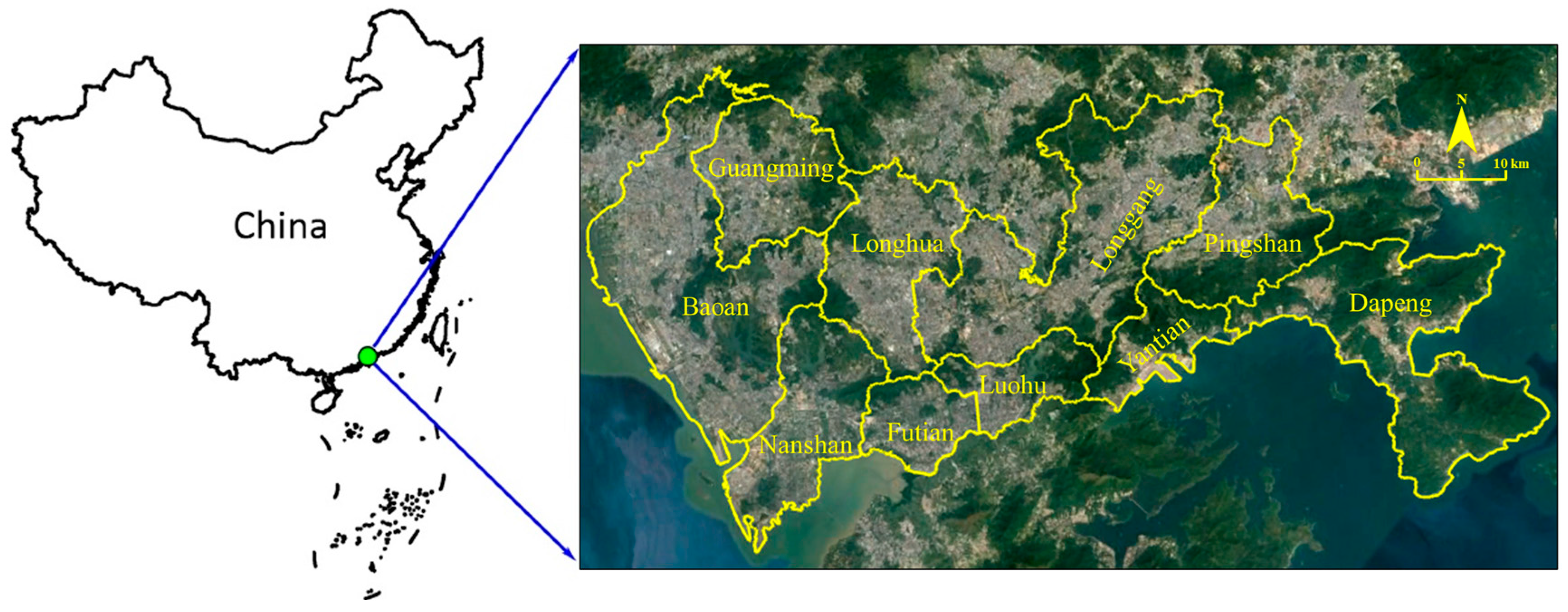 Land 09 00371 g001 Land 09 00371 g001