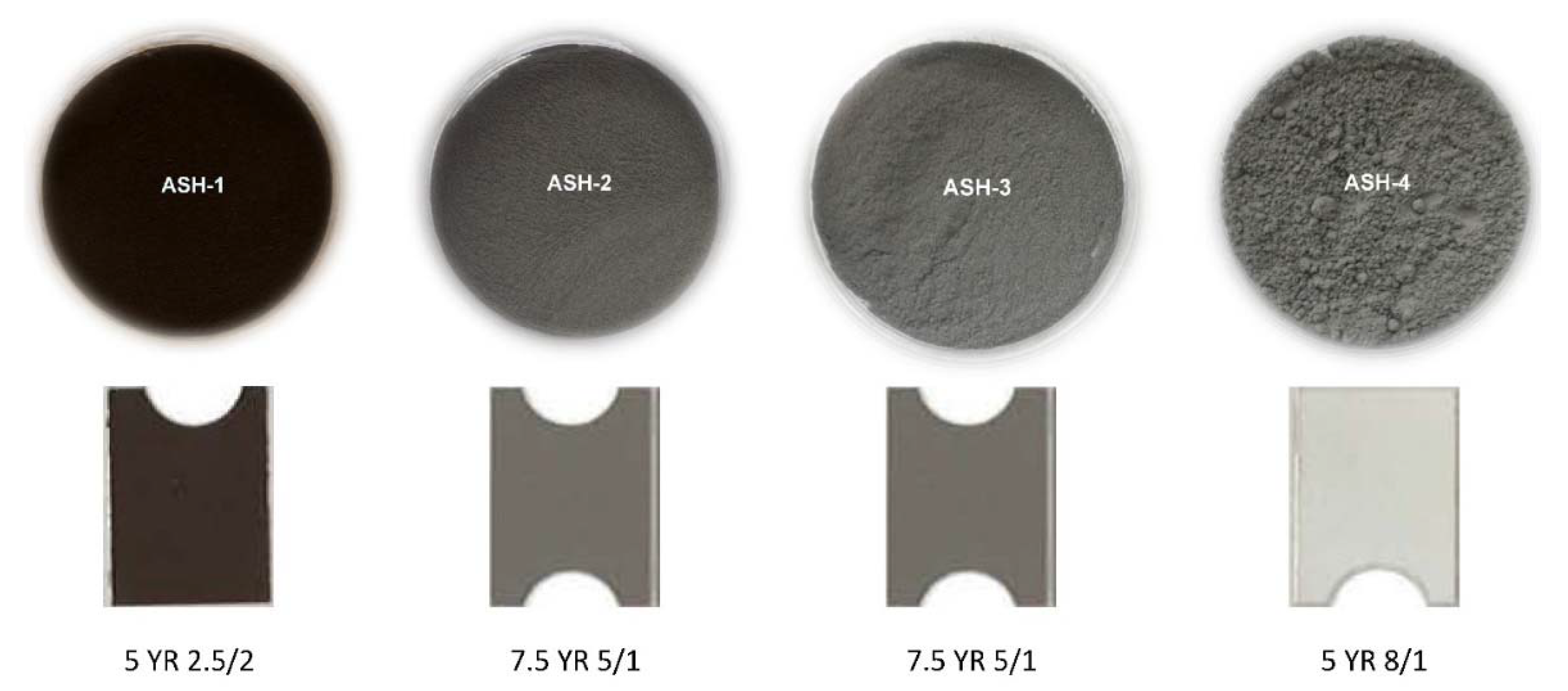 Land 09 00409 g003 Land 09 00409 g003