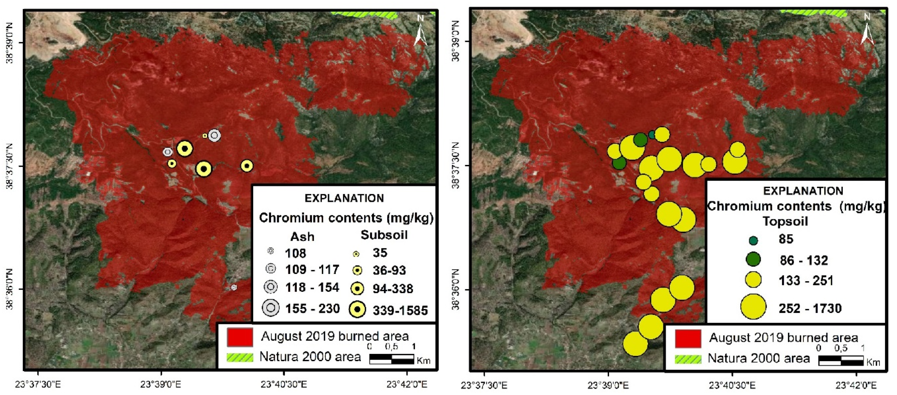 Land 09 00409 g005 Land 09 00409 g005