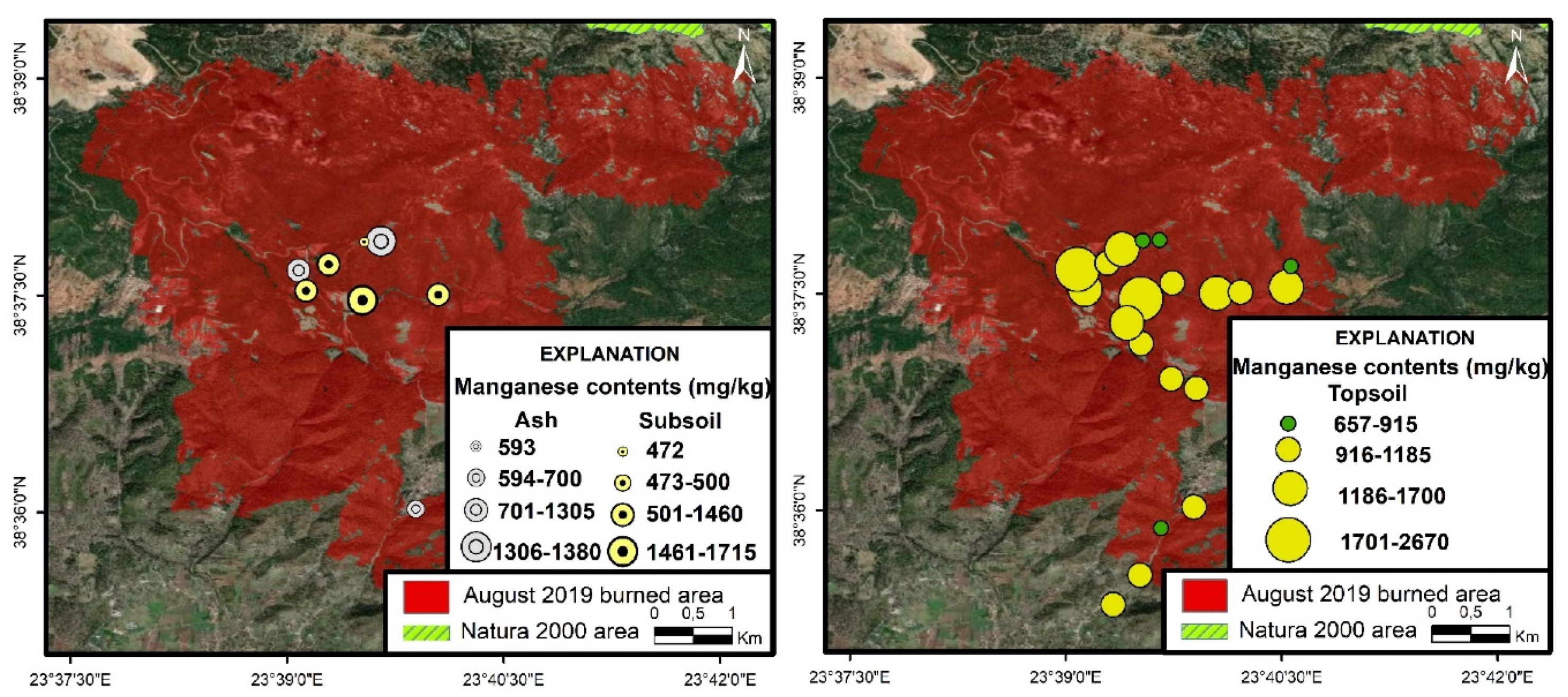 Land 09 00409 g006 Land 09 00409 g006