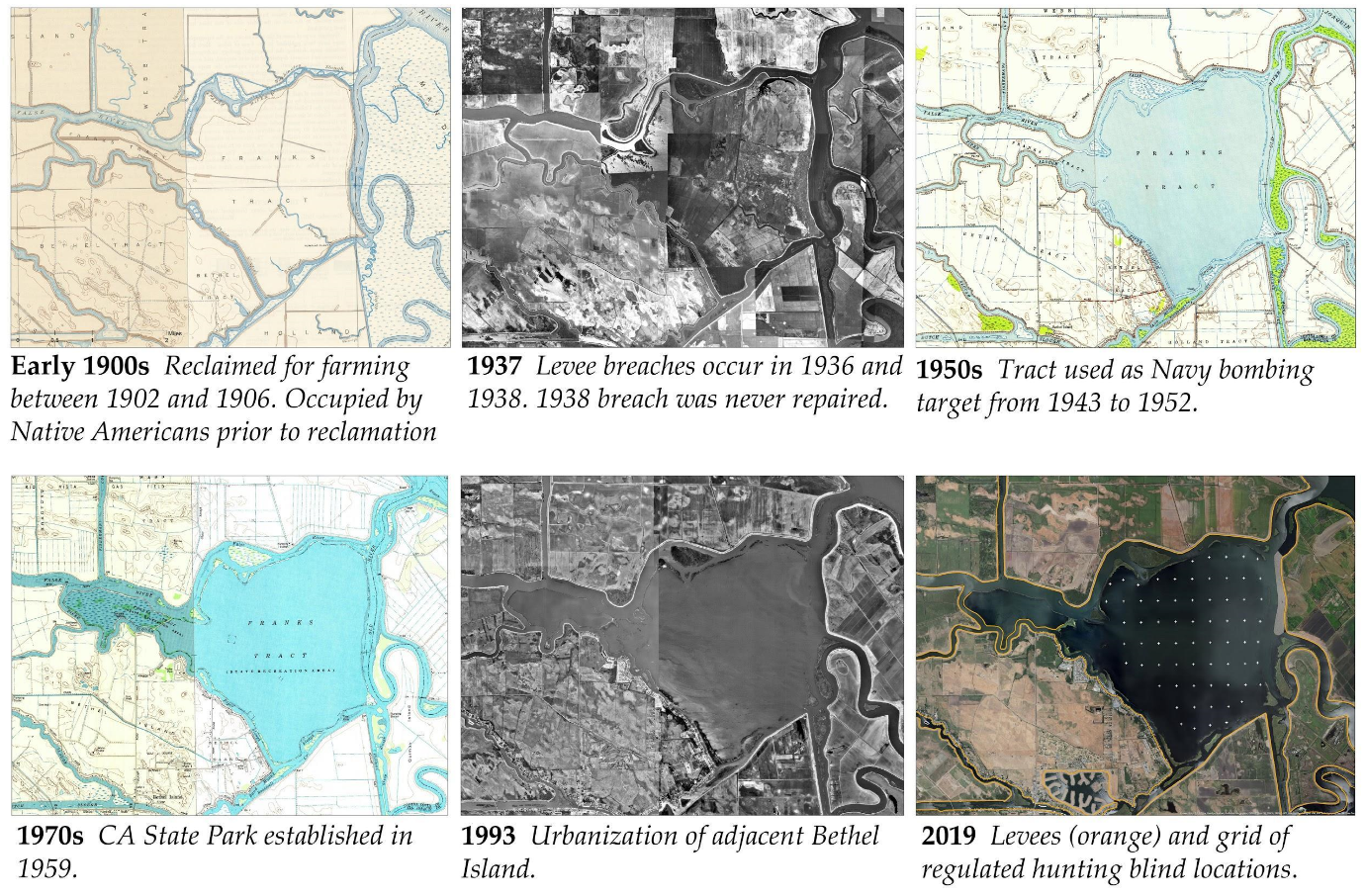 Land 09 00454 g001 Land 09 00454 g001