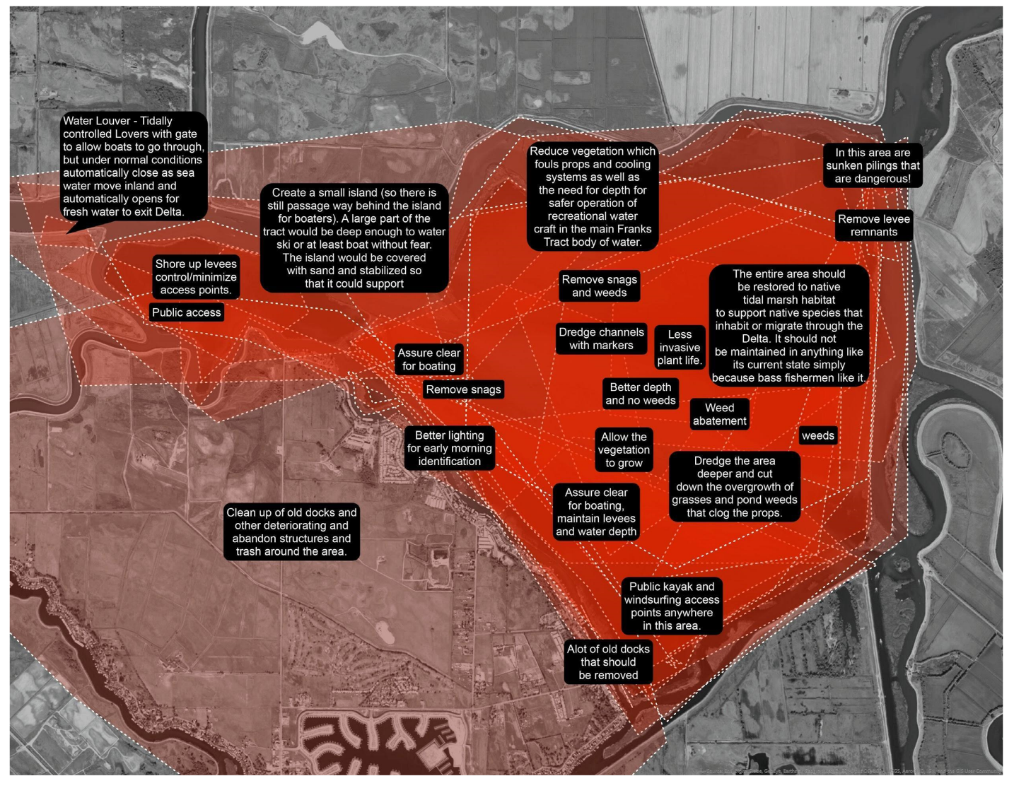 Land 09 00454 g010 Land 09 00454 g010