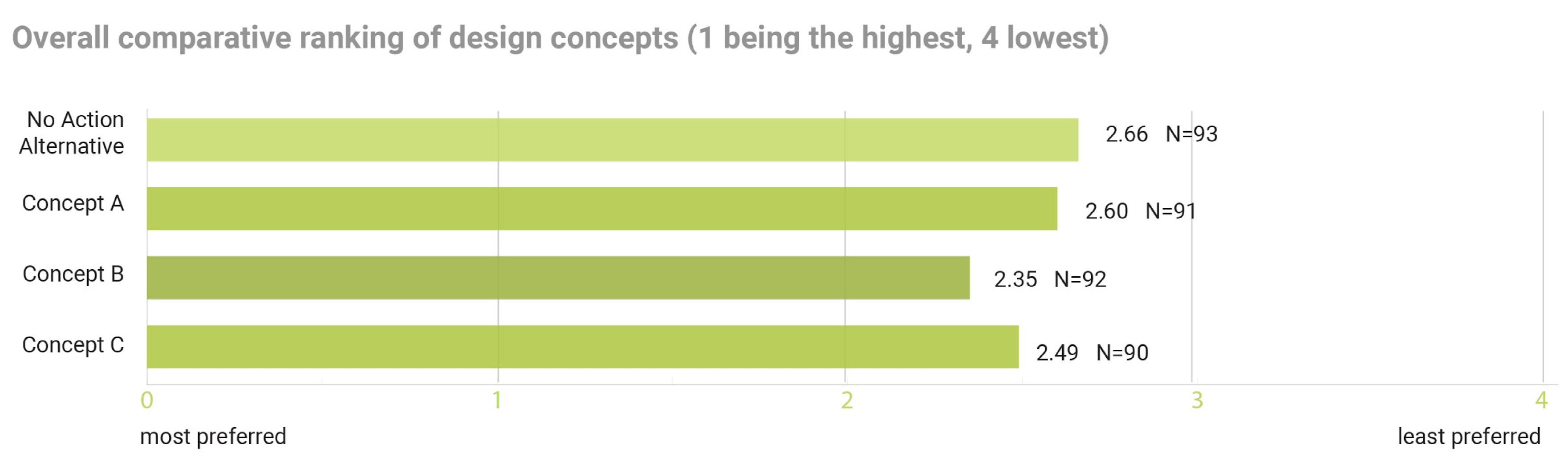 Land 09 00454 g014 Land 09 00454 g014