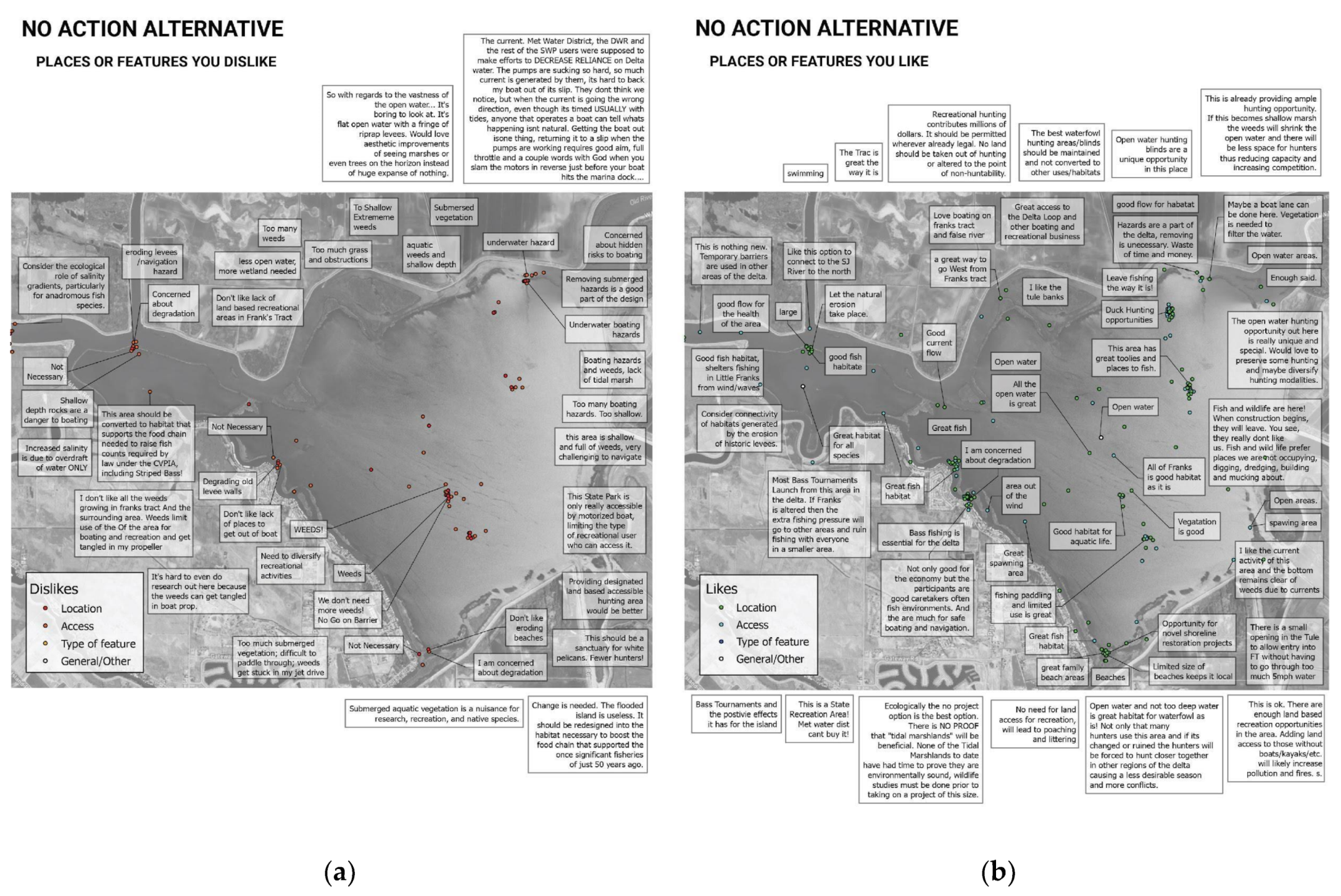 Land 09 00454 g015 Land 09 00454 g015