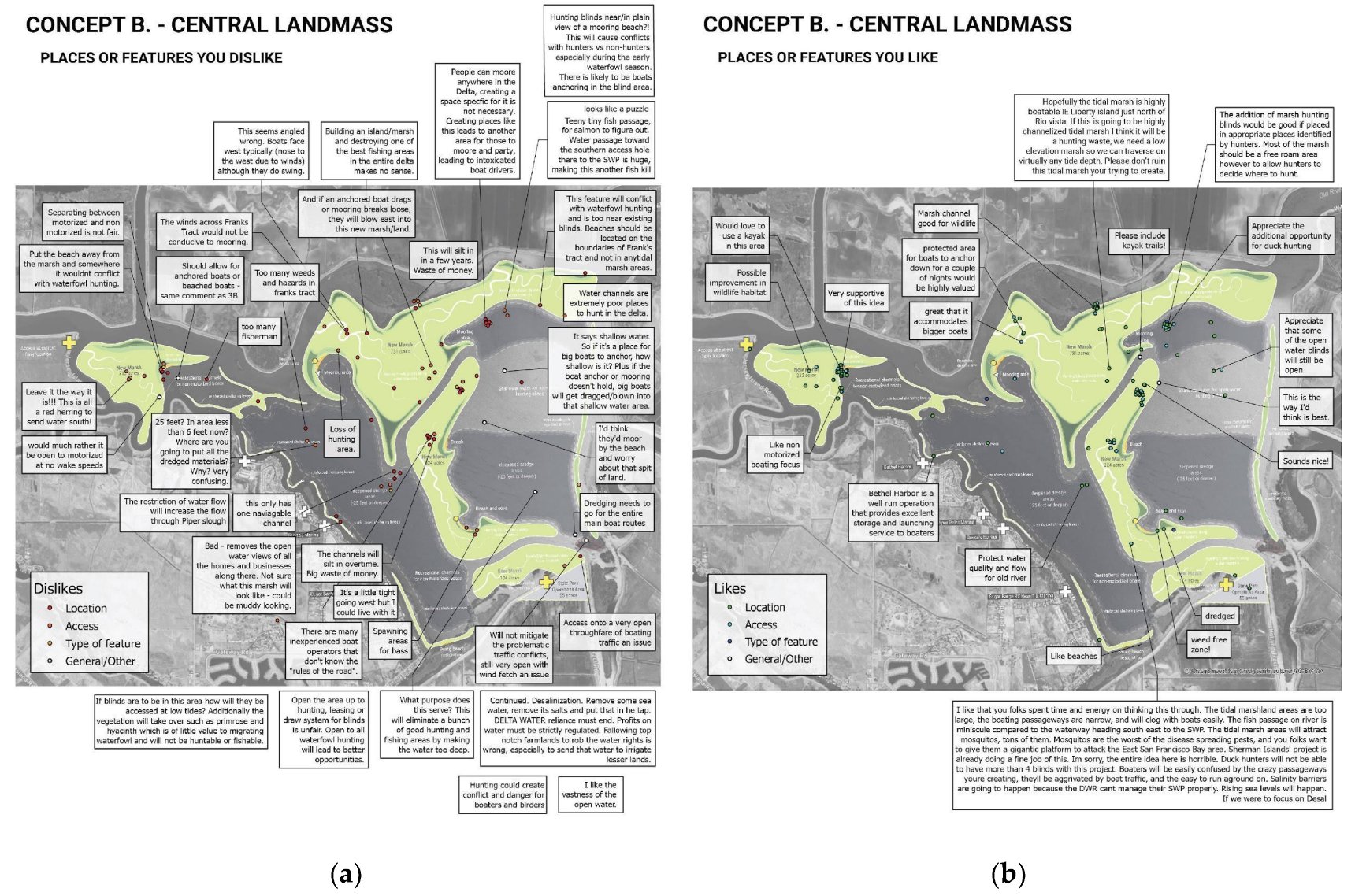Land 09 00454 g016 Land 09 00454 g016