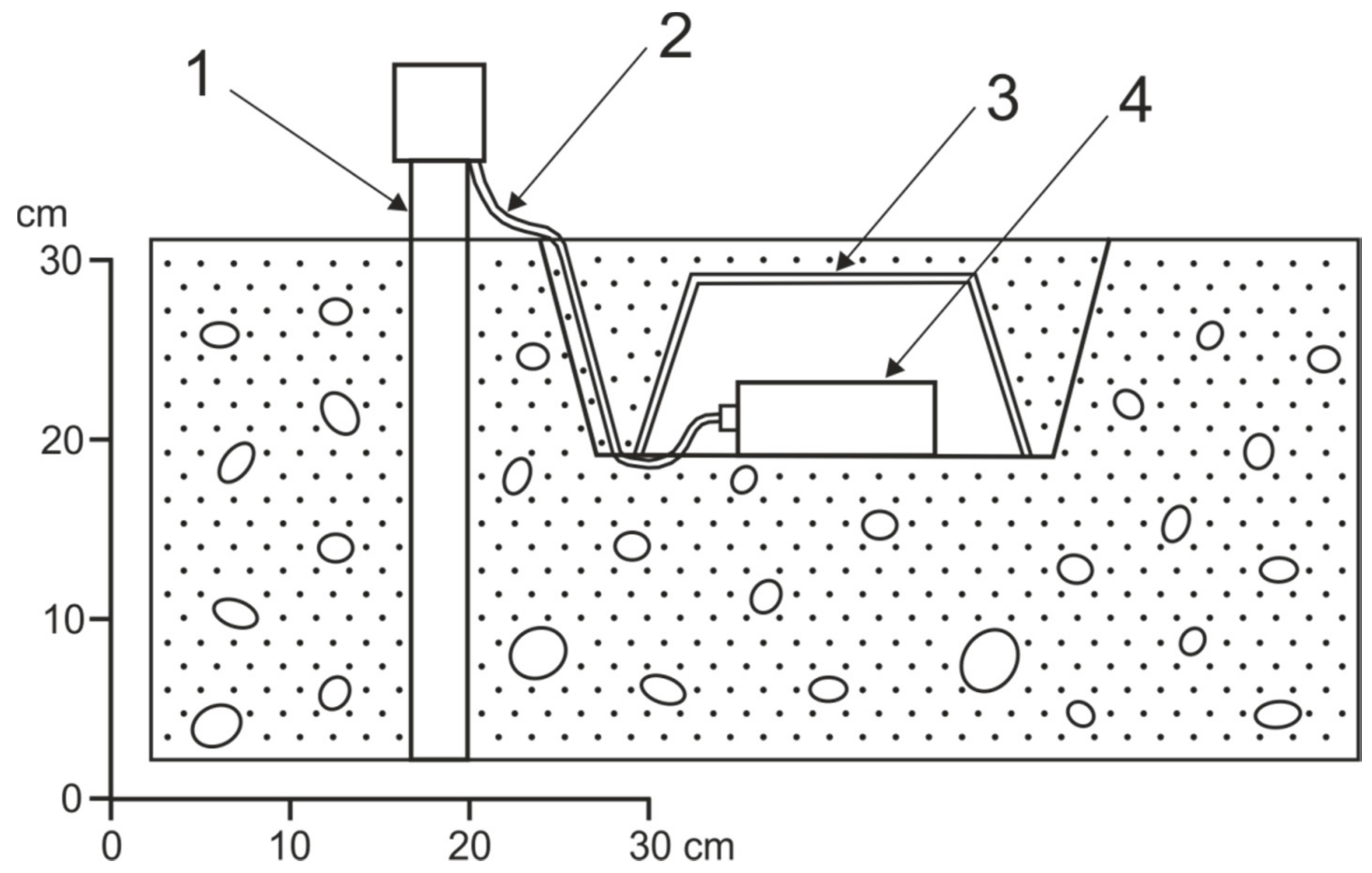 Land 09 00476 g003