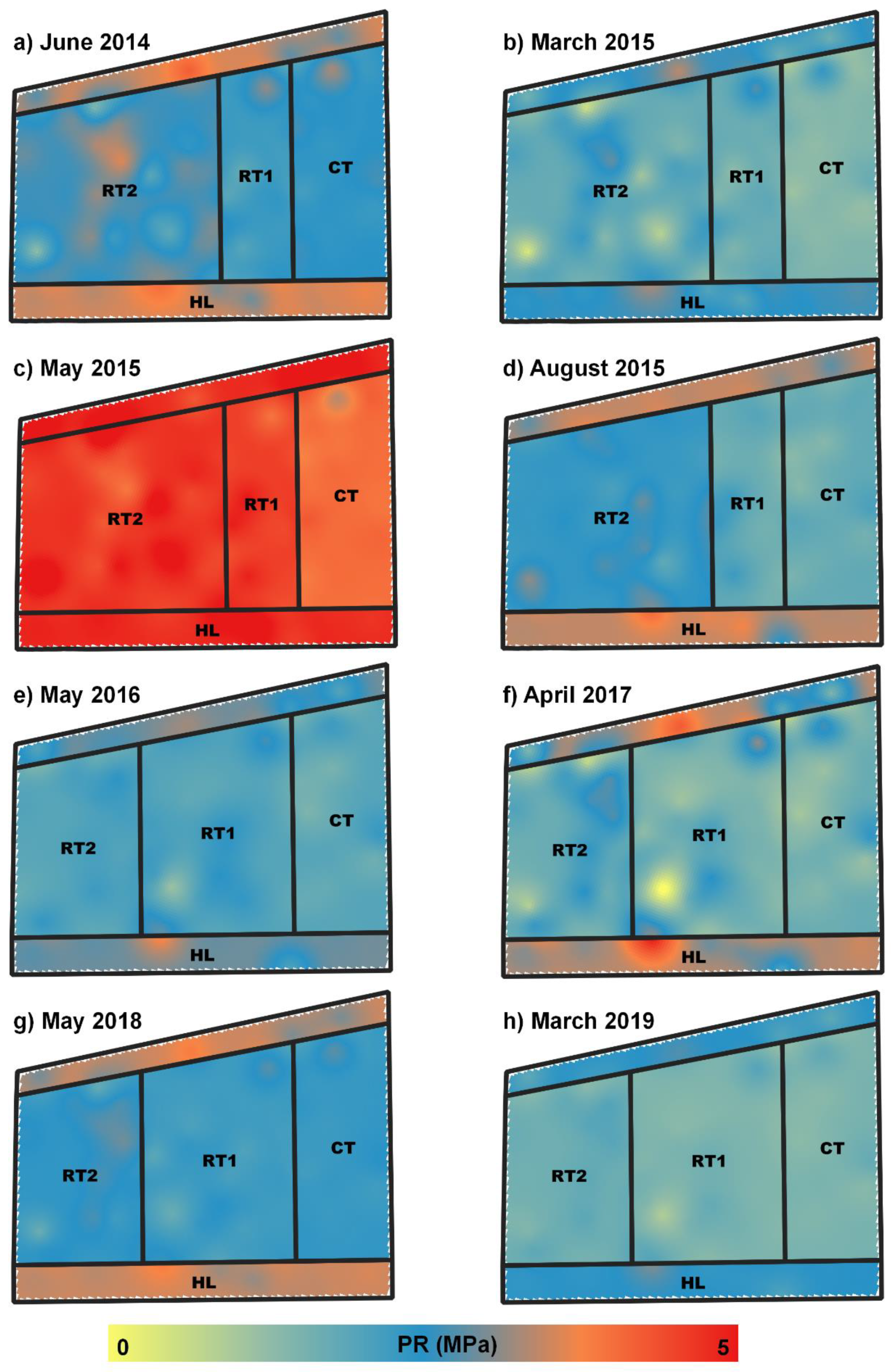 Land 09 00482 g006 Land 09 00482 g006