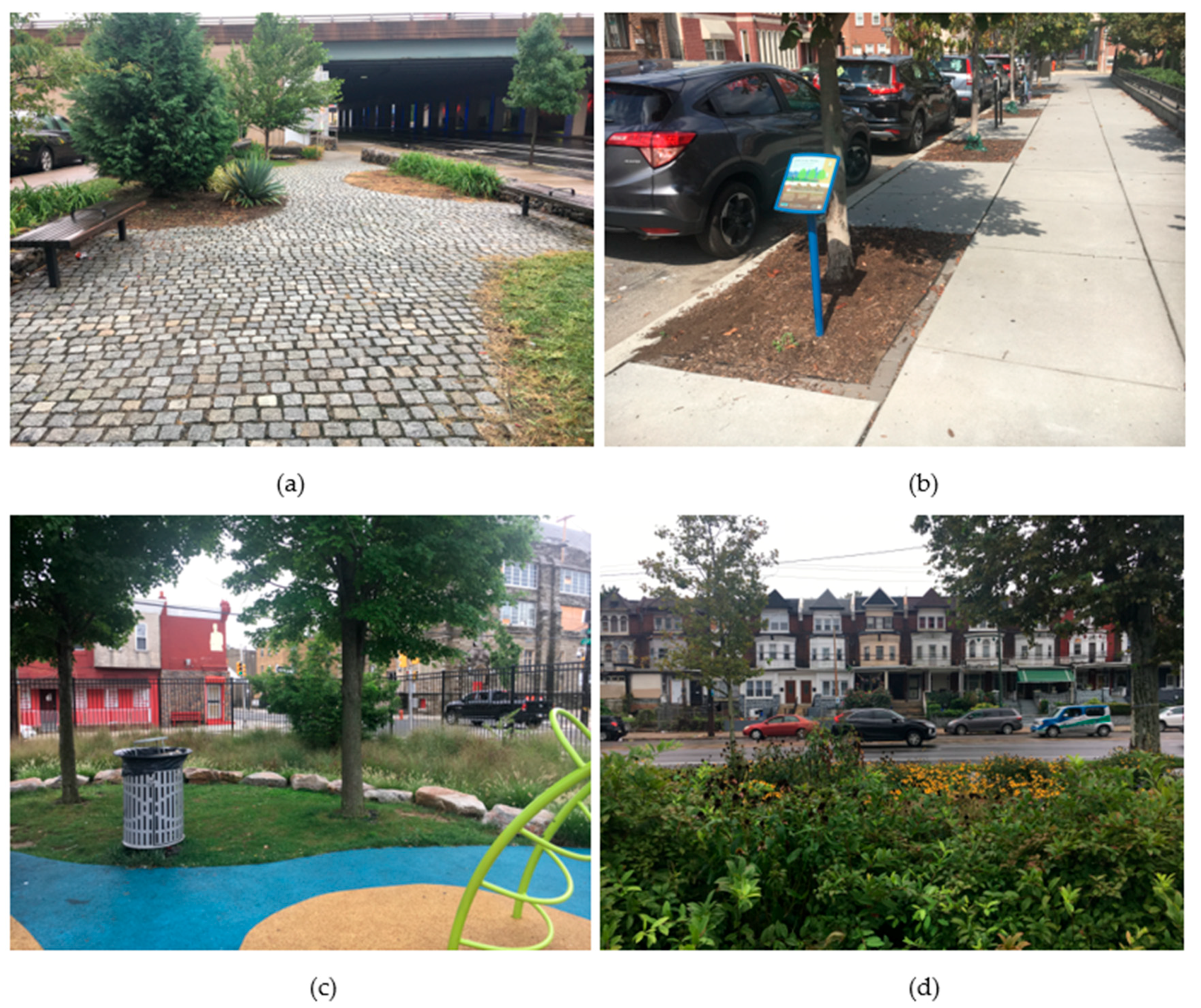 Land 09 00534 g003 Land 09 00534 g003