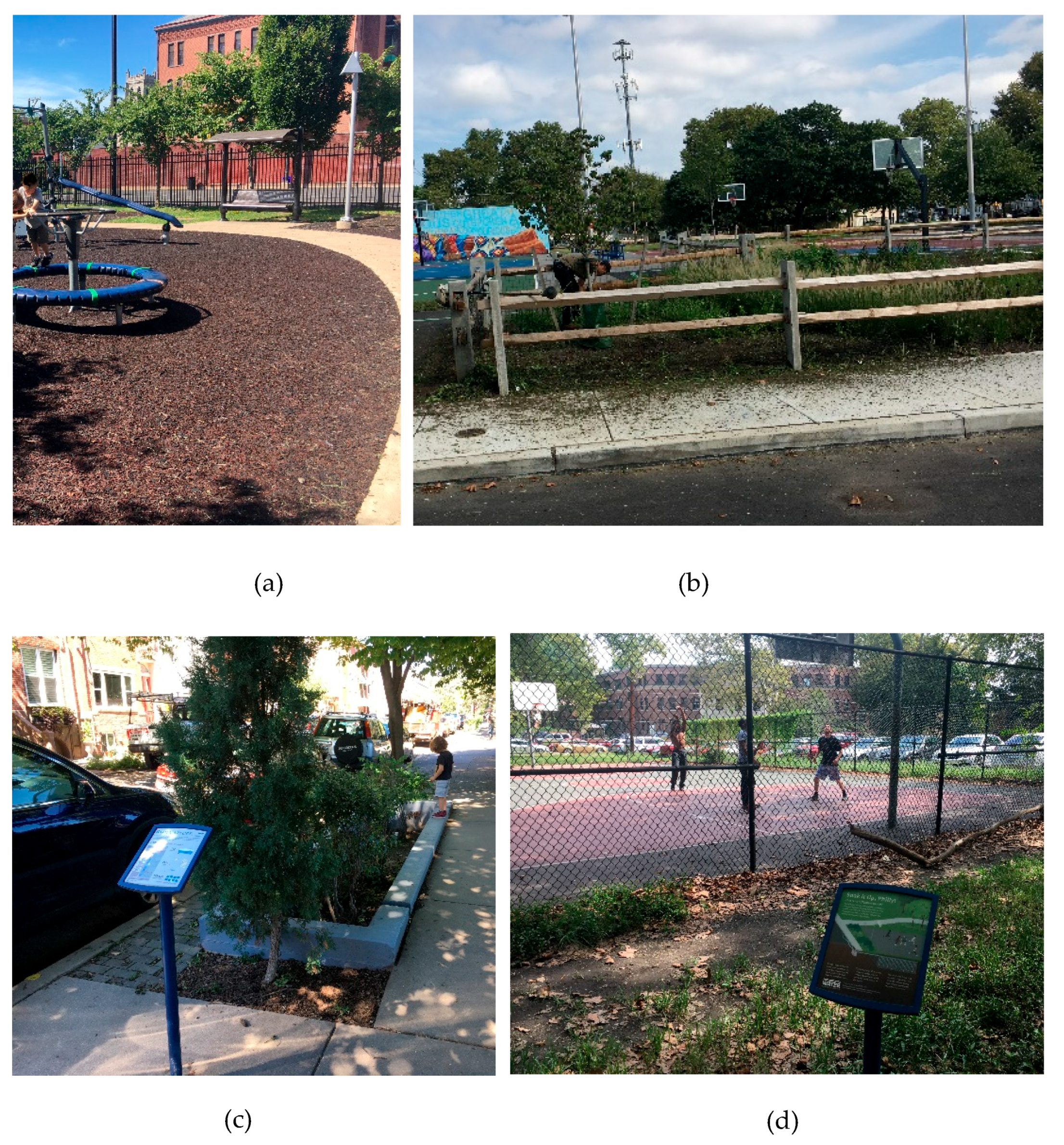 Land 09 00534 g005 Land 09 00534 g005