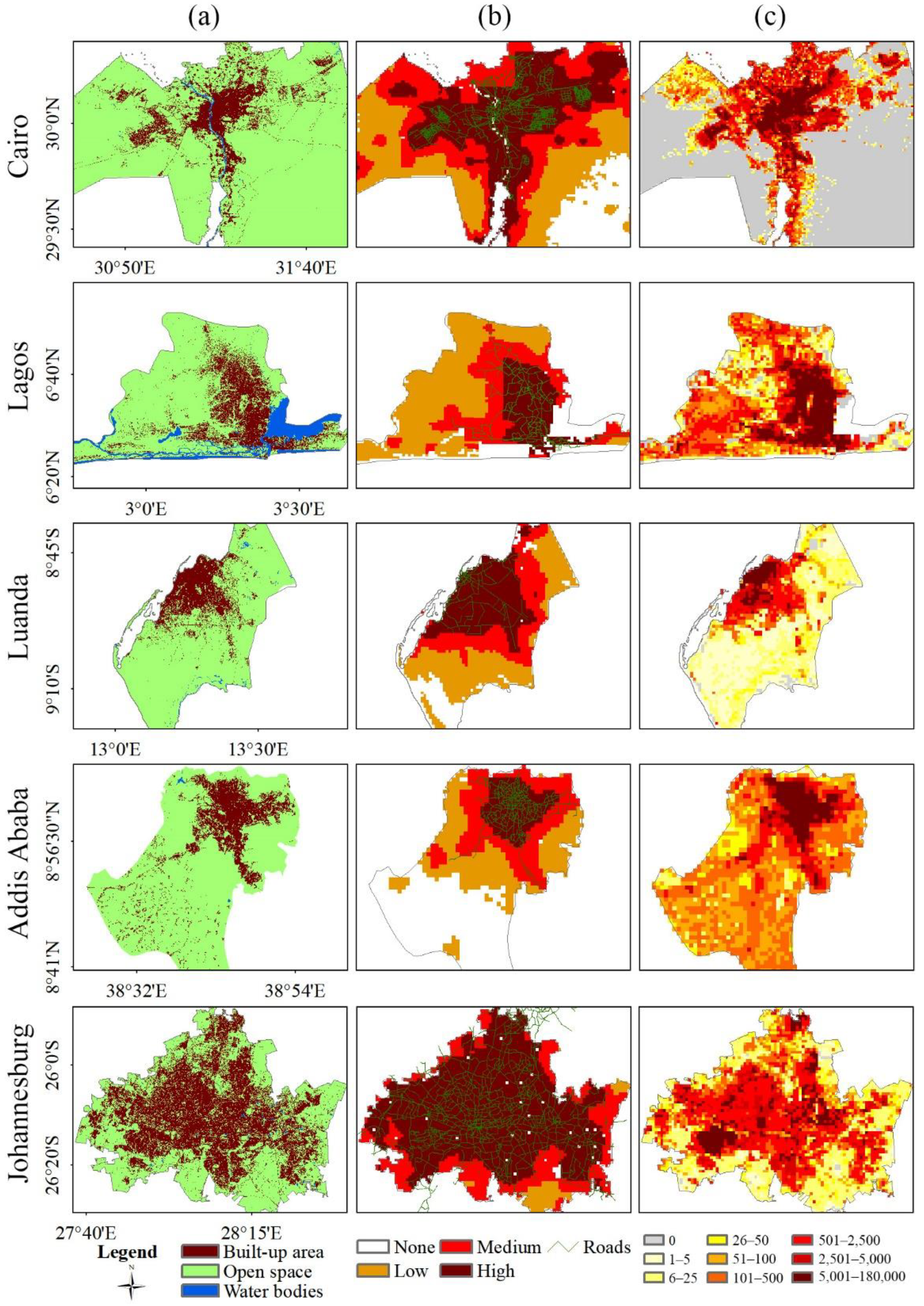 Land 10 00013 g010 Land 10 00013 g010