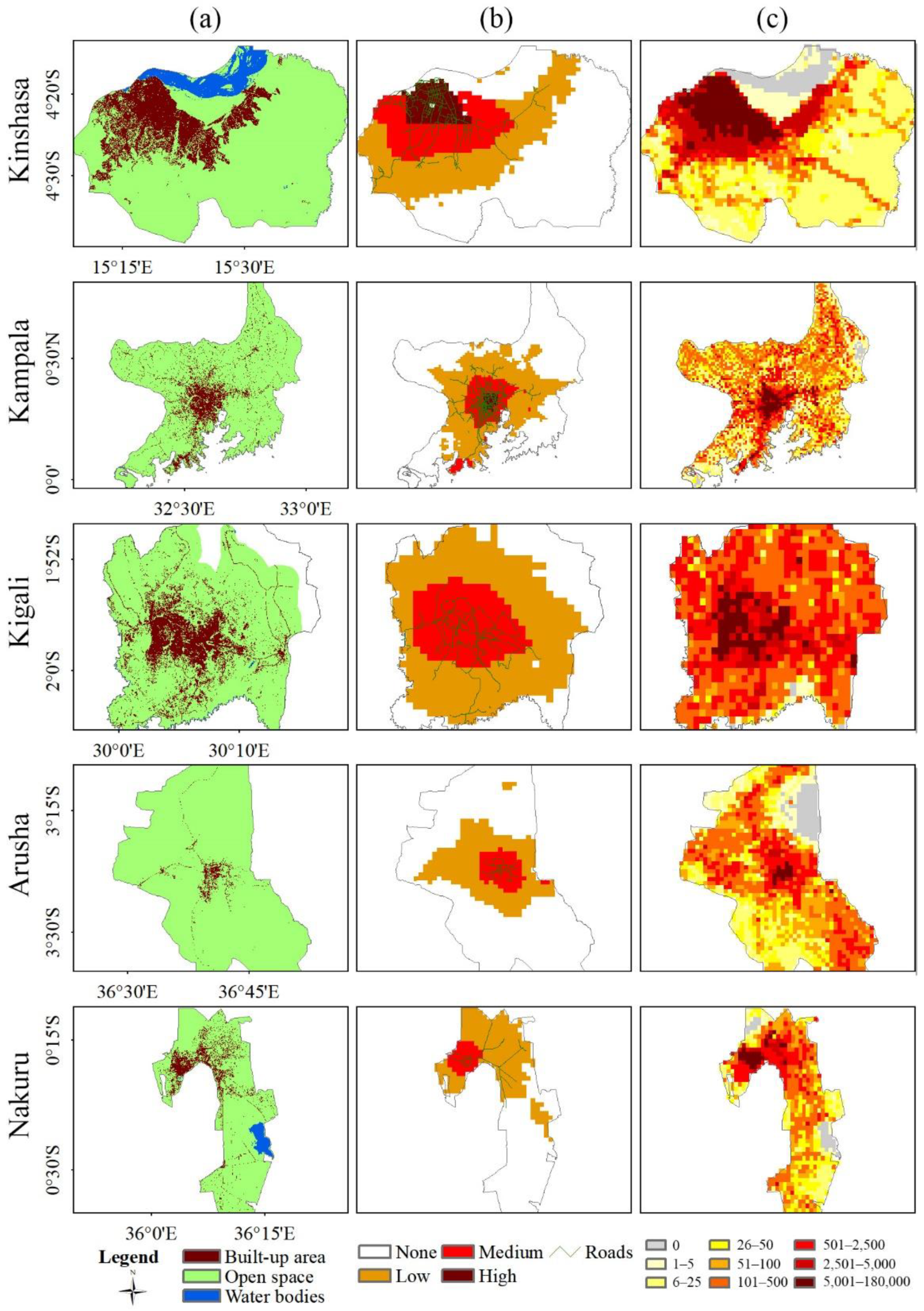 Land 10 00013 g011 Land 10 00013 g011