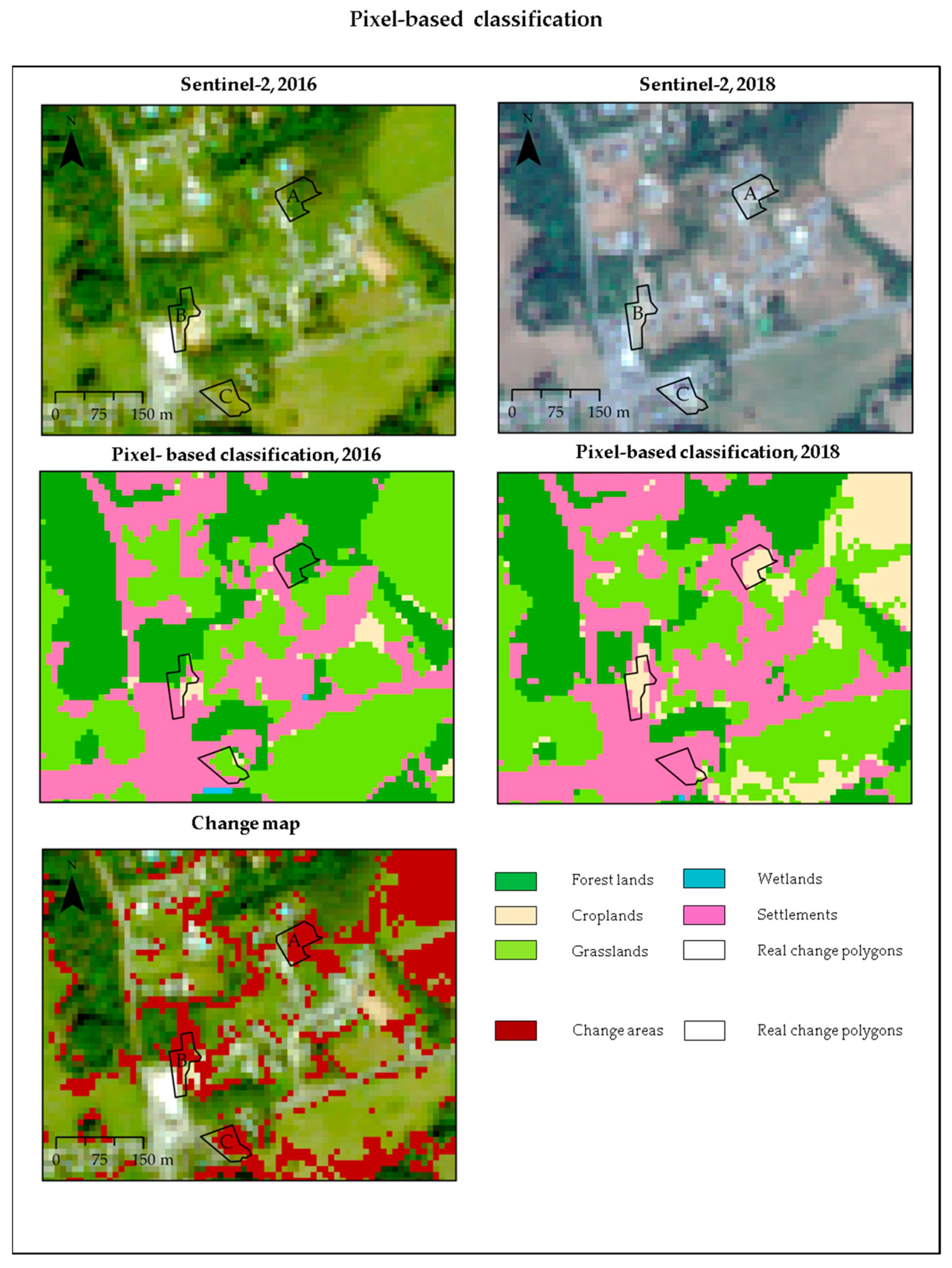 Land 10 00055 g007 Land 10 00055 g007