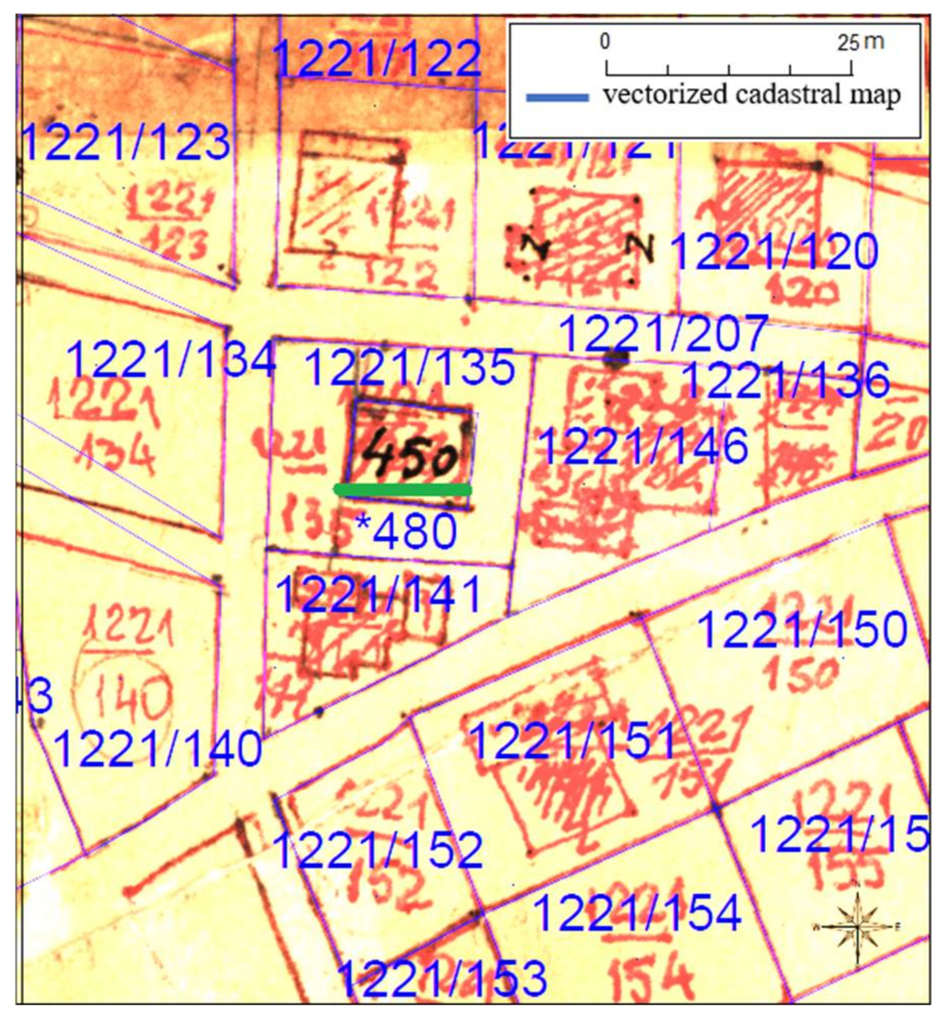 Land 10 00070 g008 Land 10 00070 g008