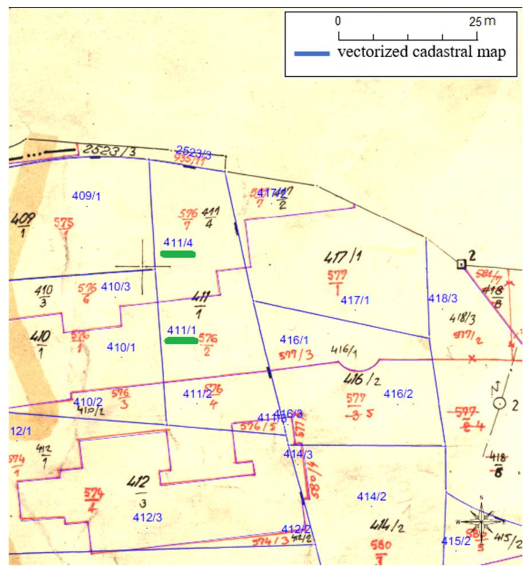 Land 10 00070 g009 Land 10 00070 g009