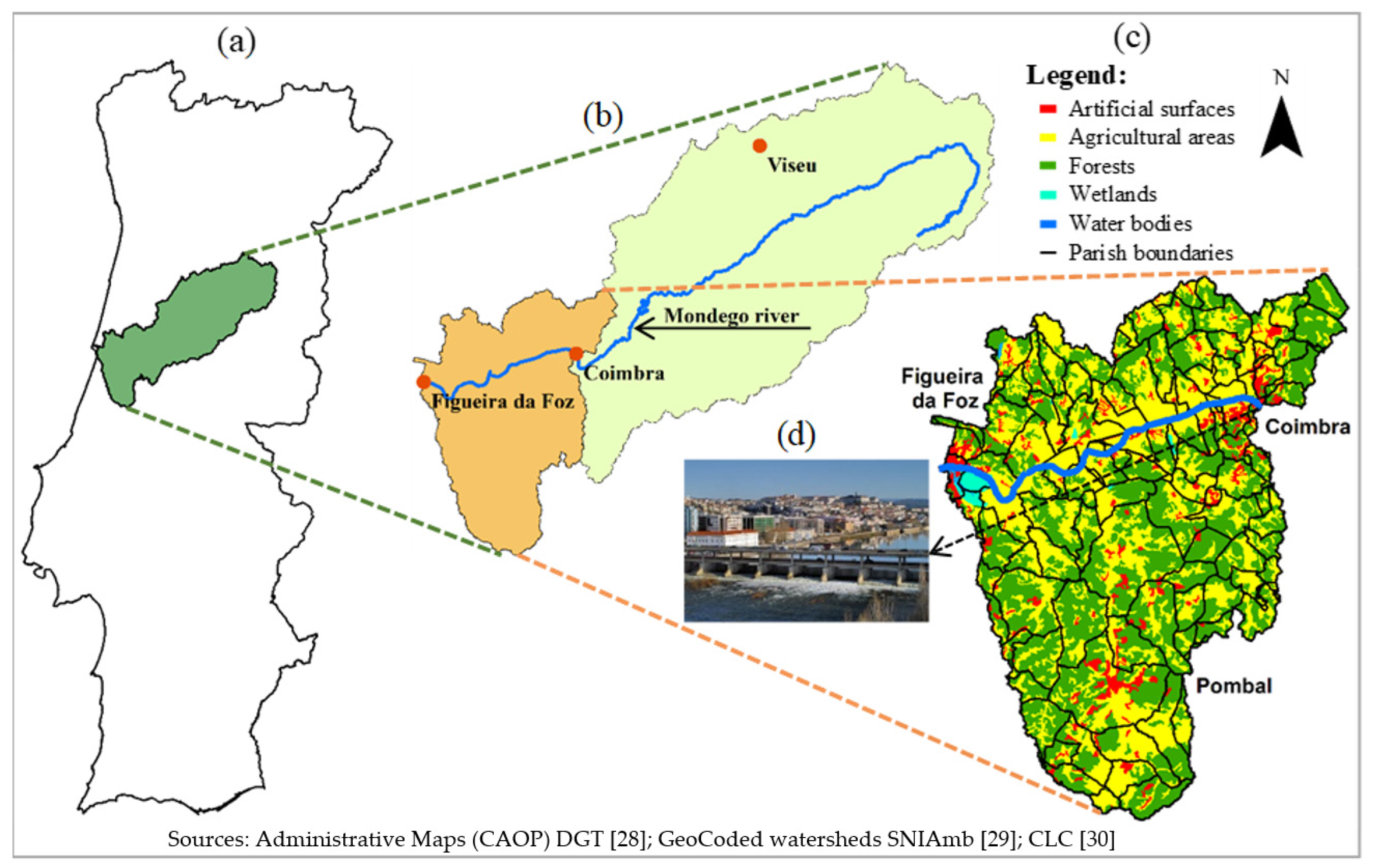 Land 10 00114 g001 Land 10 00114 g001