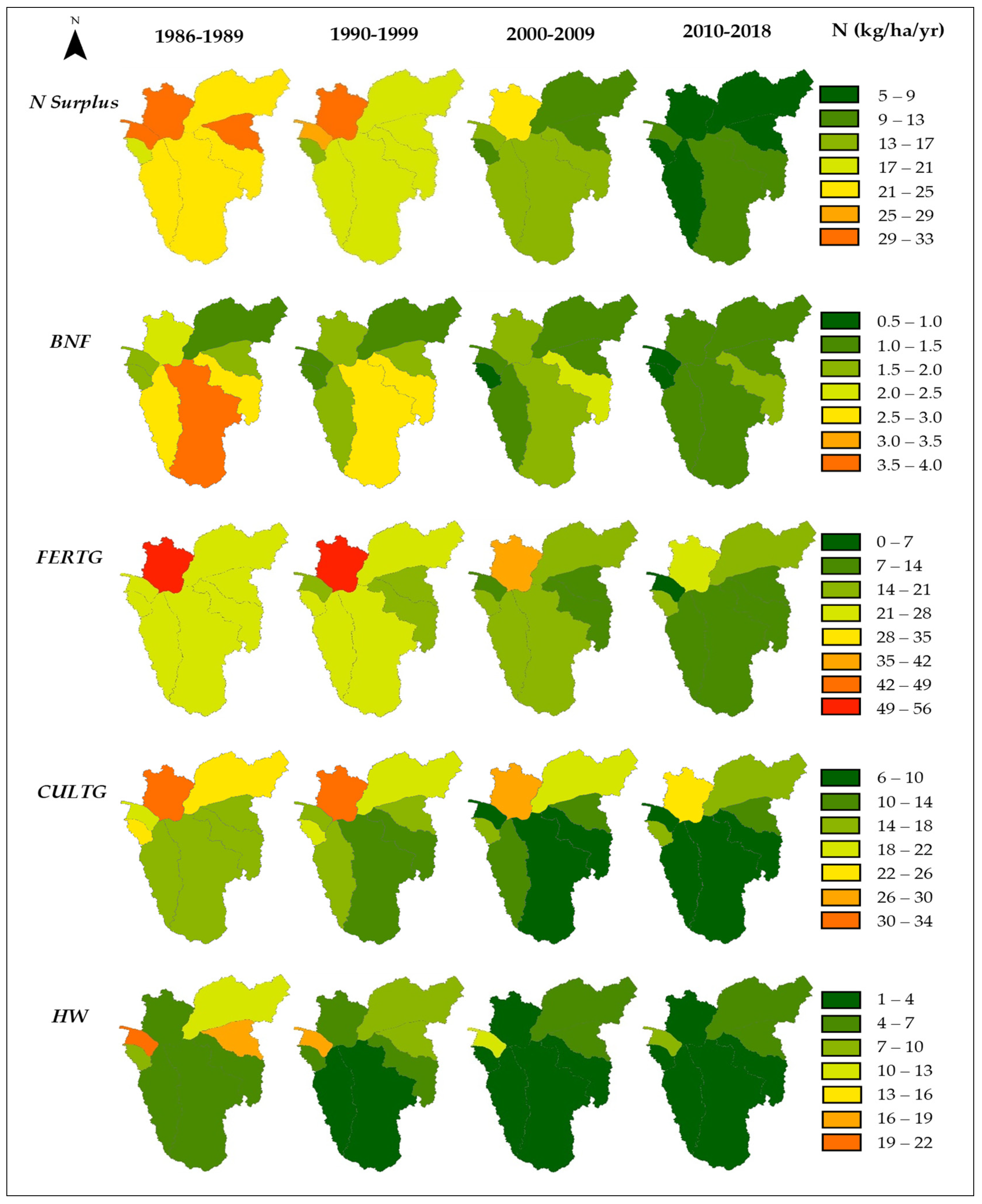 Land 10 00114 g018 Land 10 00114 g018