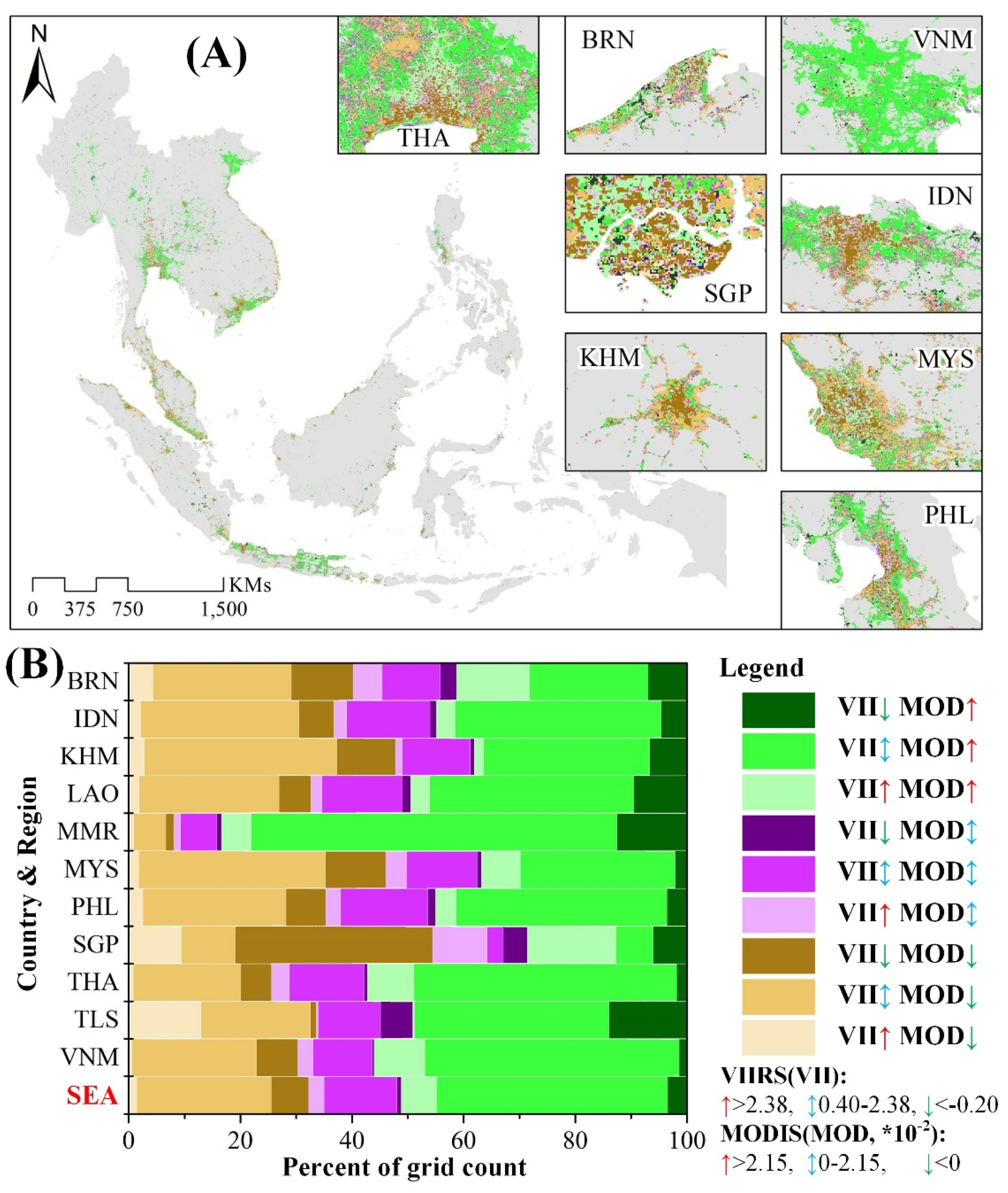 Land 10 00185 g005 Land 10 00185 g005