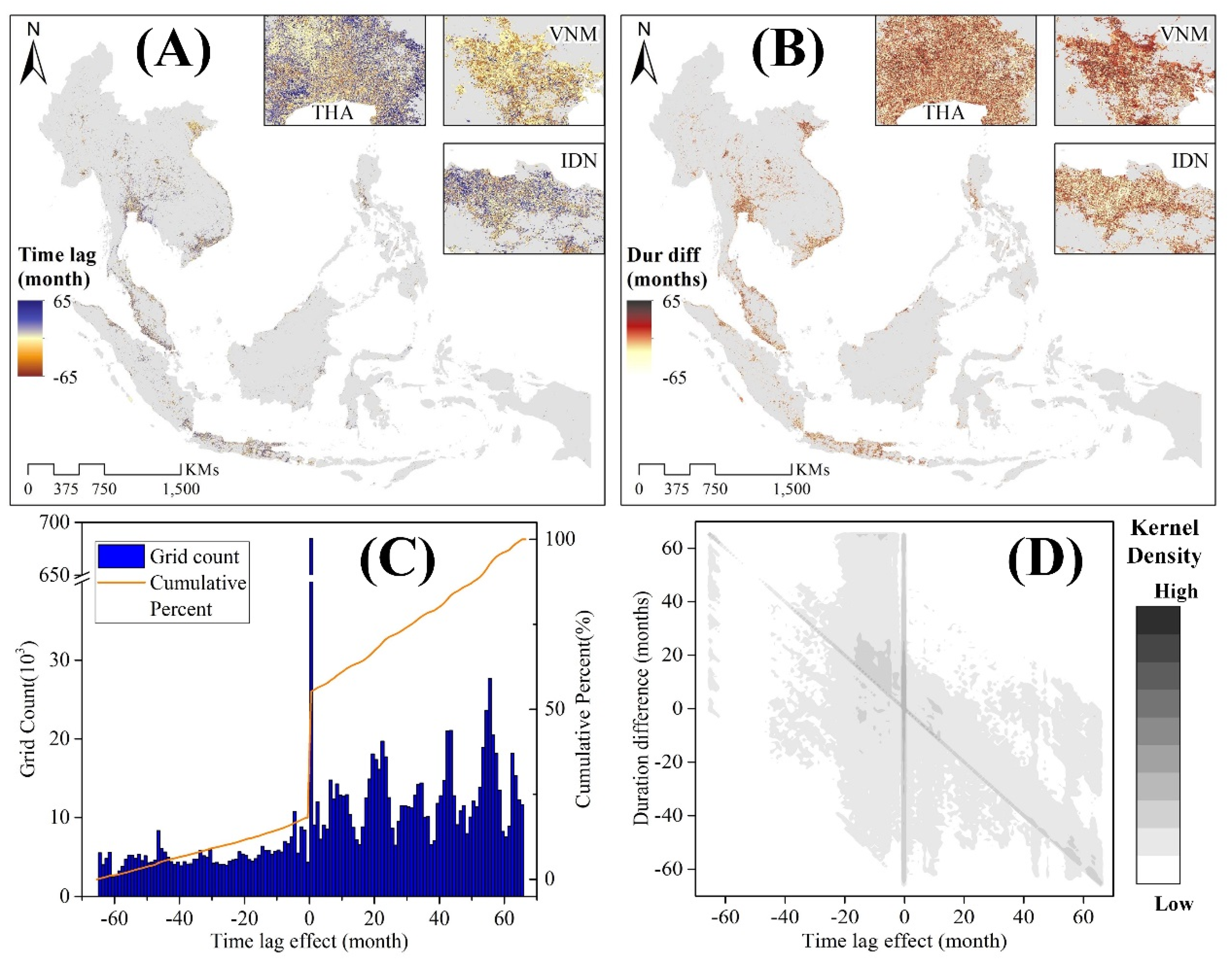 Land 10 00185 g006 Land 10 00185 g006