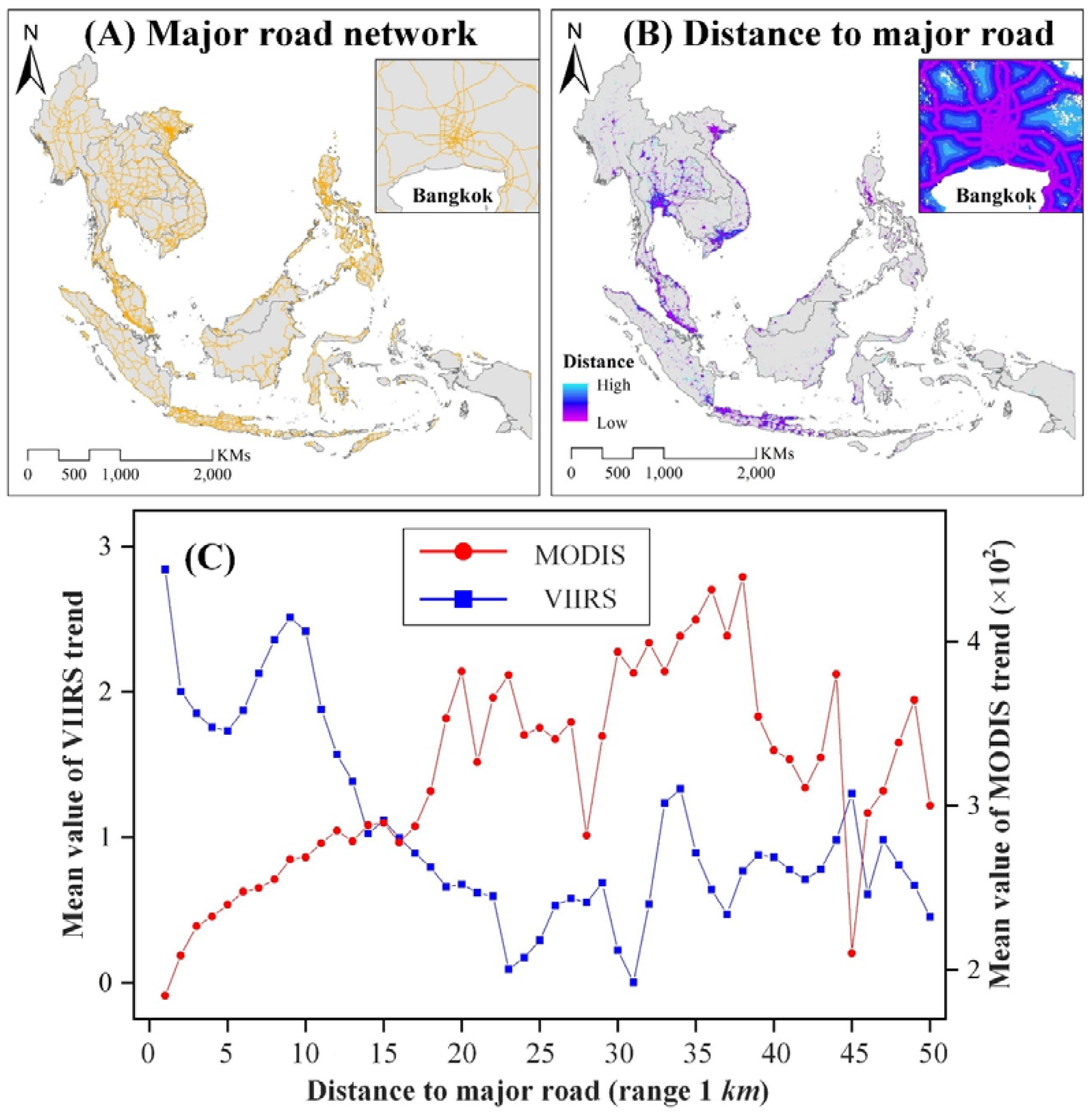 Land 10 00185 g007 Land 10 00185 g007