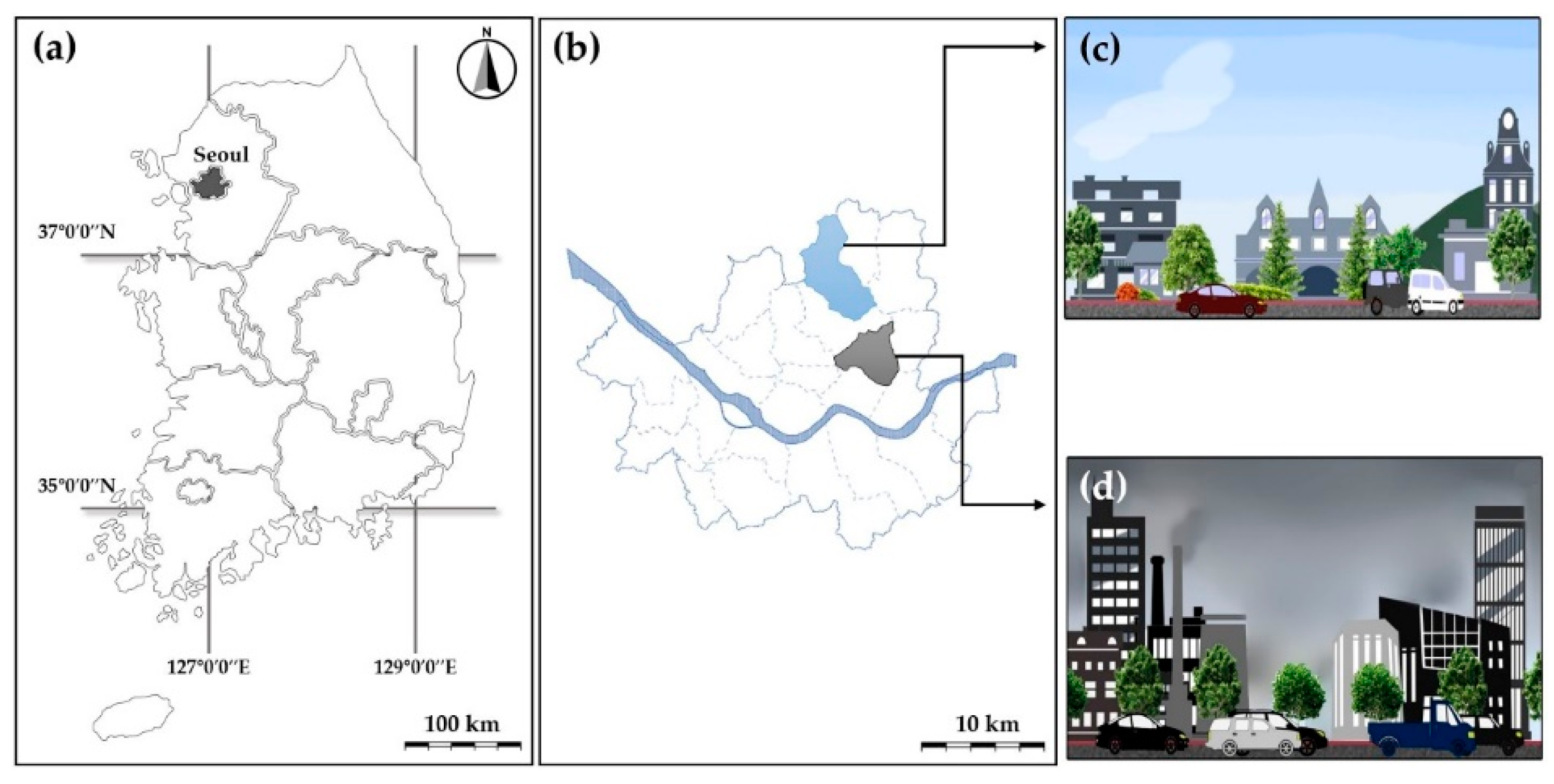 Land 10 00236 g001 Land 10 00236 g001