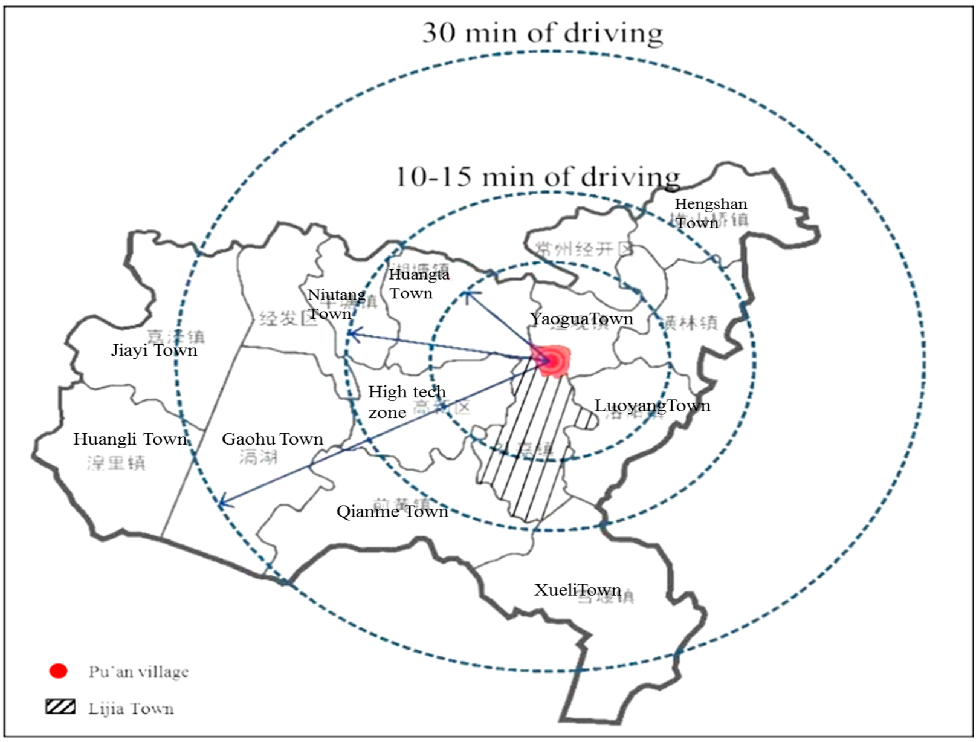 Land 10 00242 g001 Land 10 00242 g001