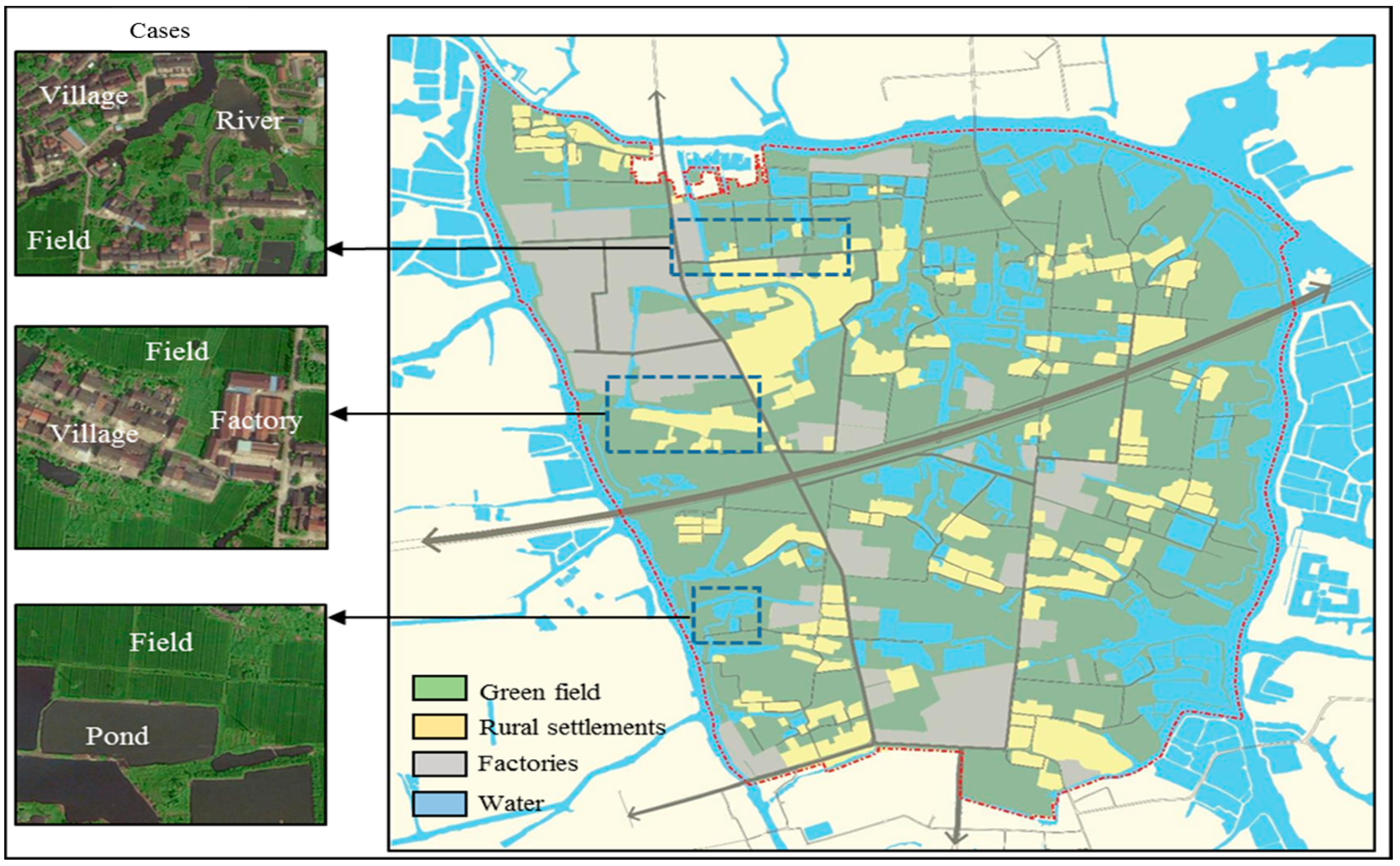 Land 10 00242 g002 Land 10 00242 g002