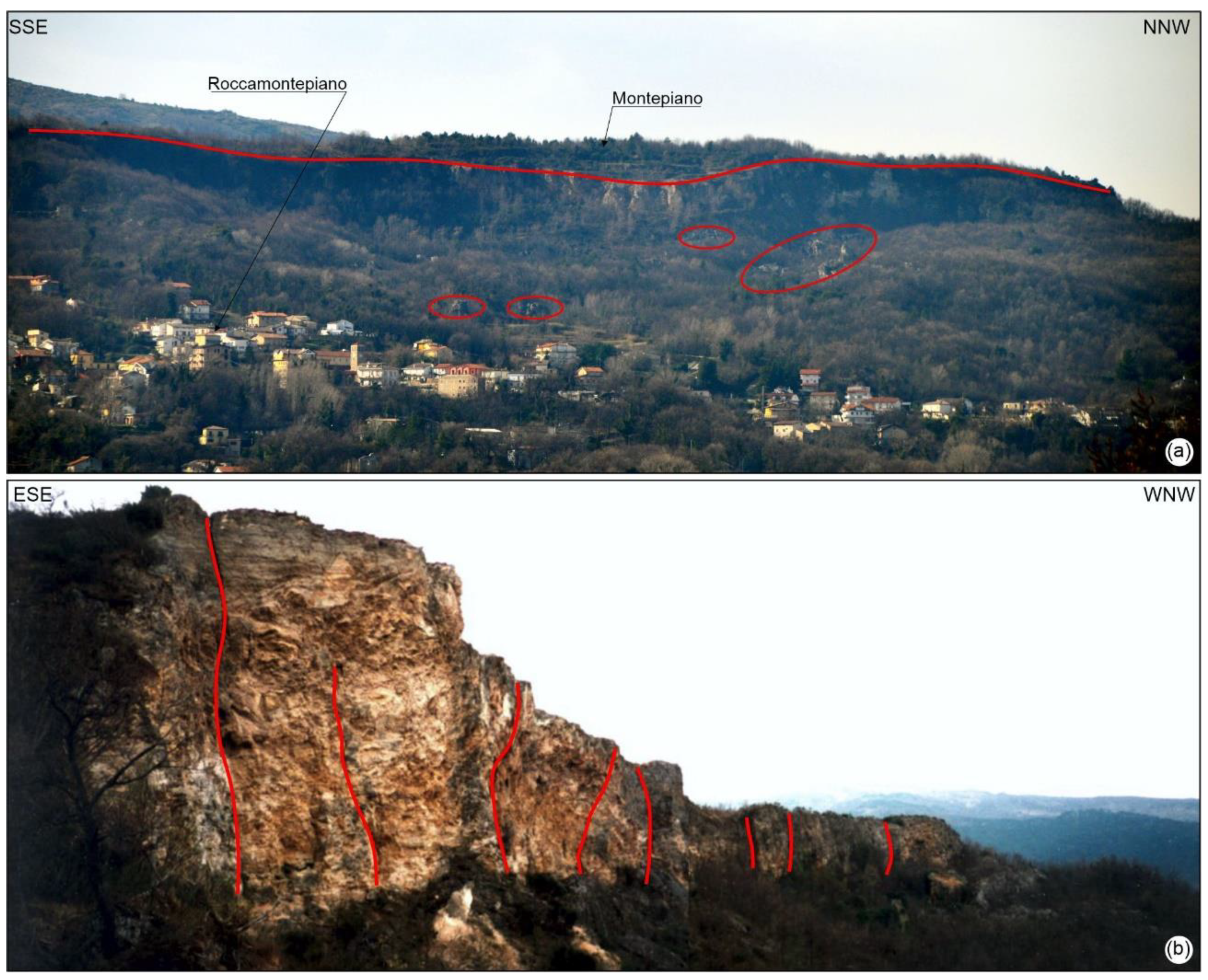 Land 10 00287 g009 Land 10 00287 g009