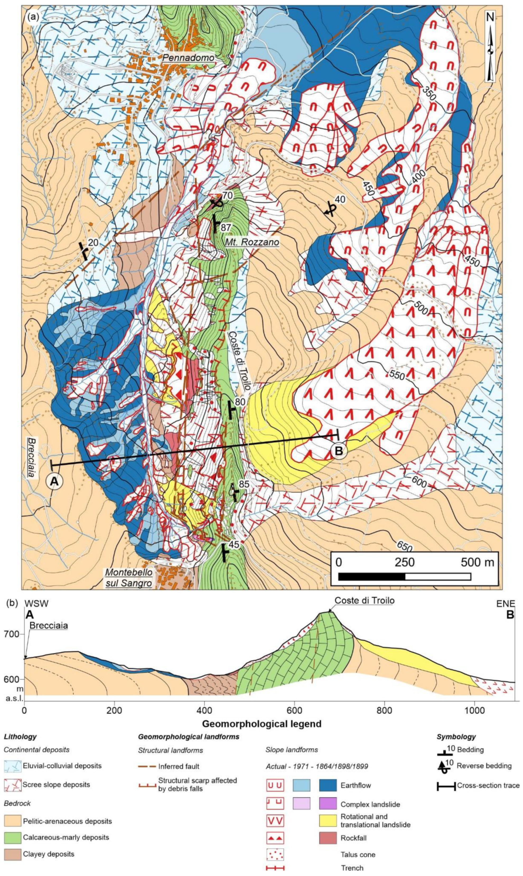 Land 10 00287 g010 Land 10 00287 g010