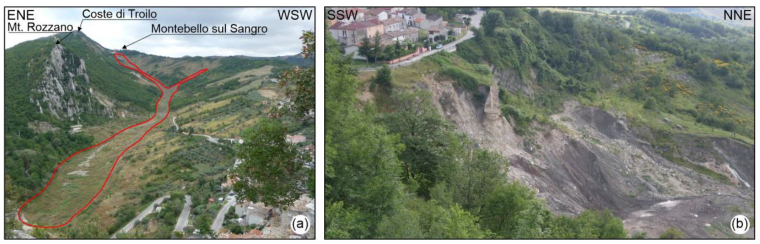 Land 10 00287 g011 Land 10 00287 g011