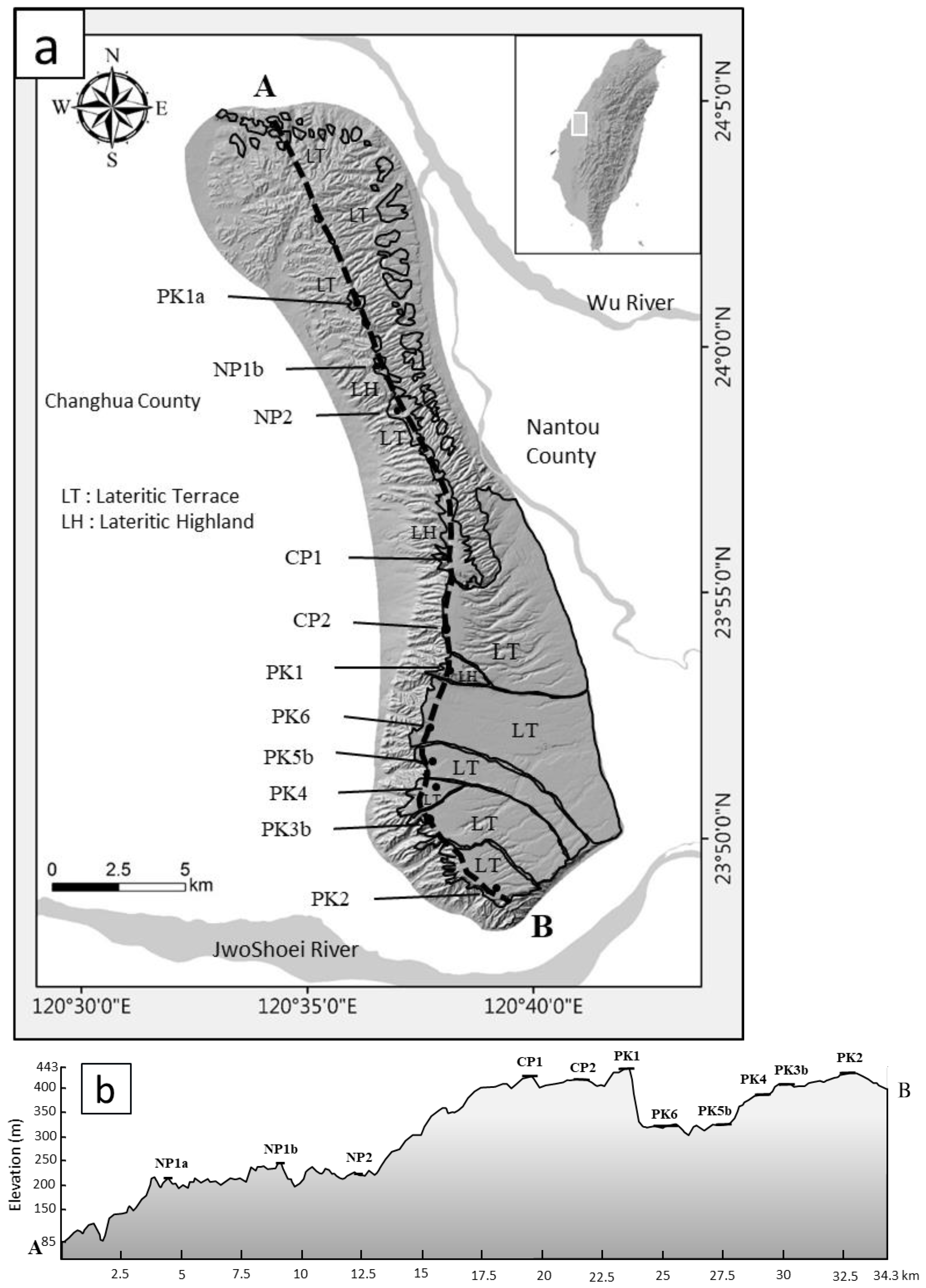 Land 10 00447 g001 Land 10 00447 g001