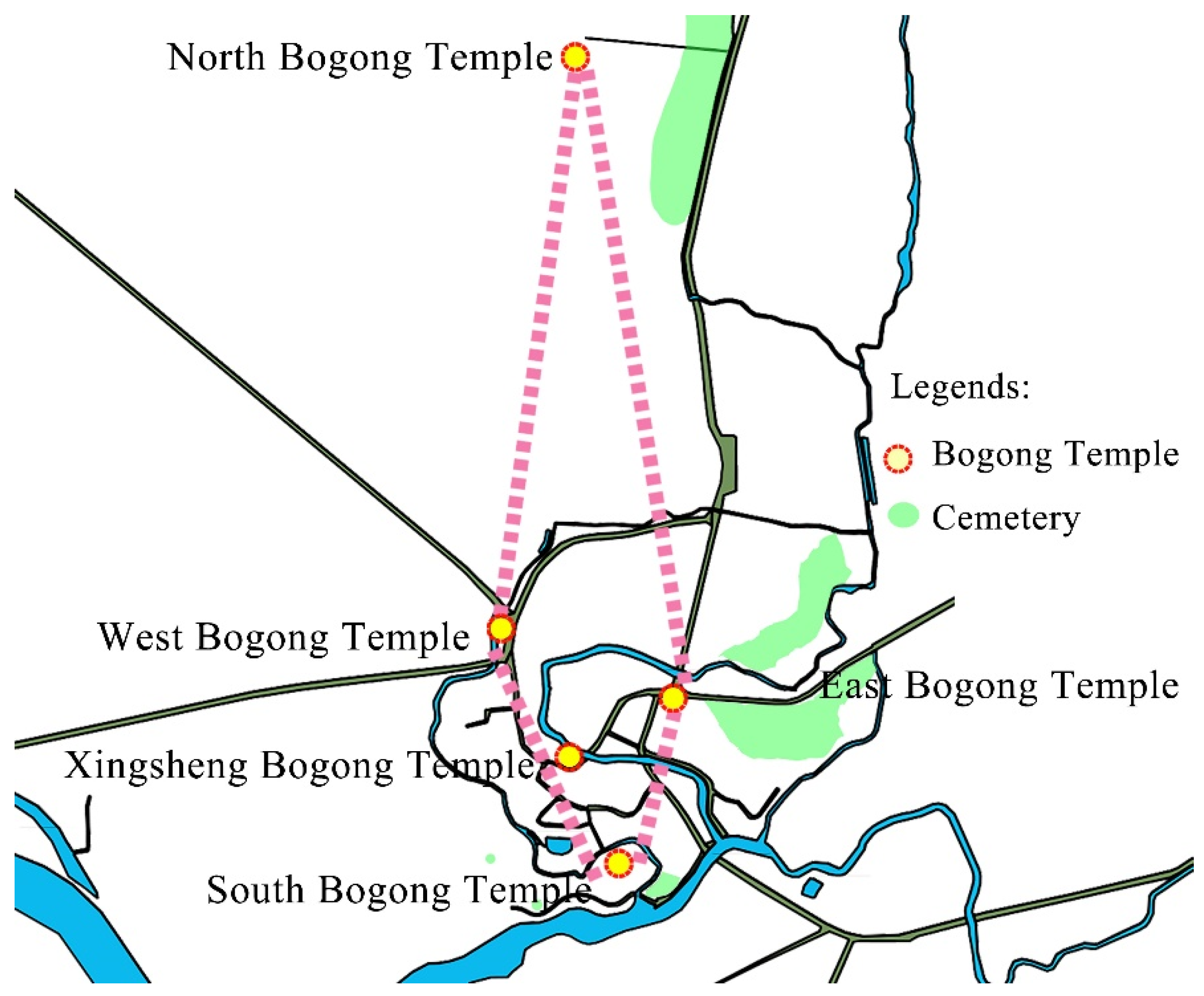 Land 10 00490 g004 Land 10 00490 g004