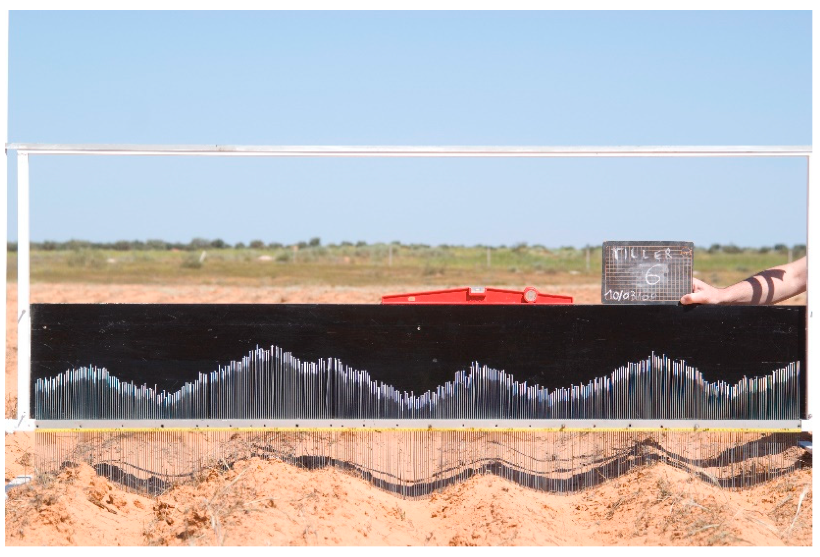 Land 10 00511 g003 Land 10 00511 g003