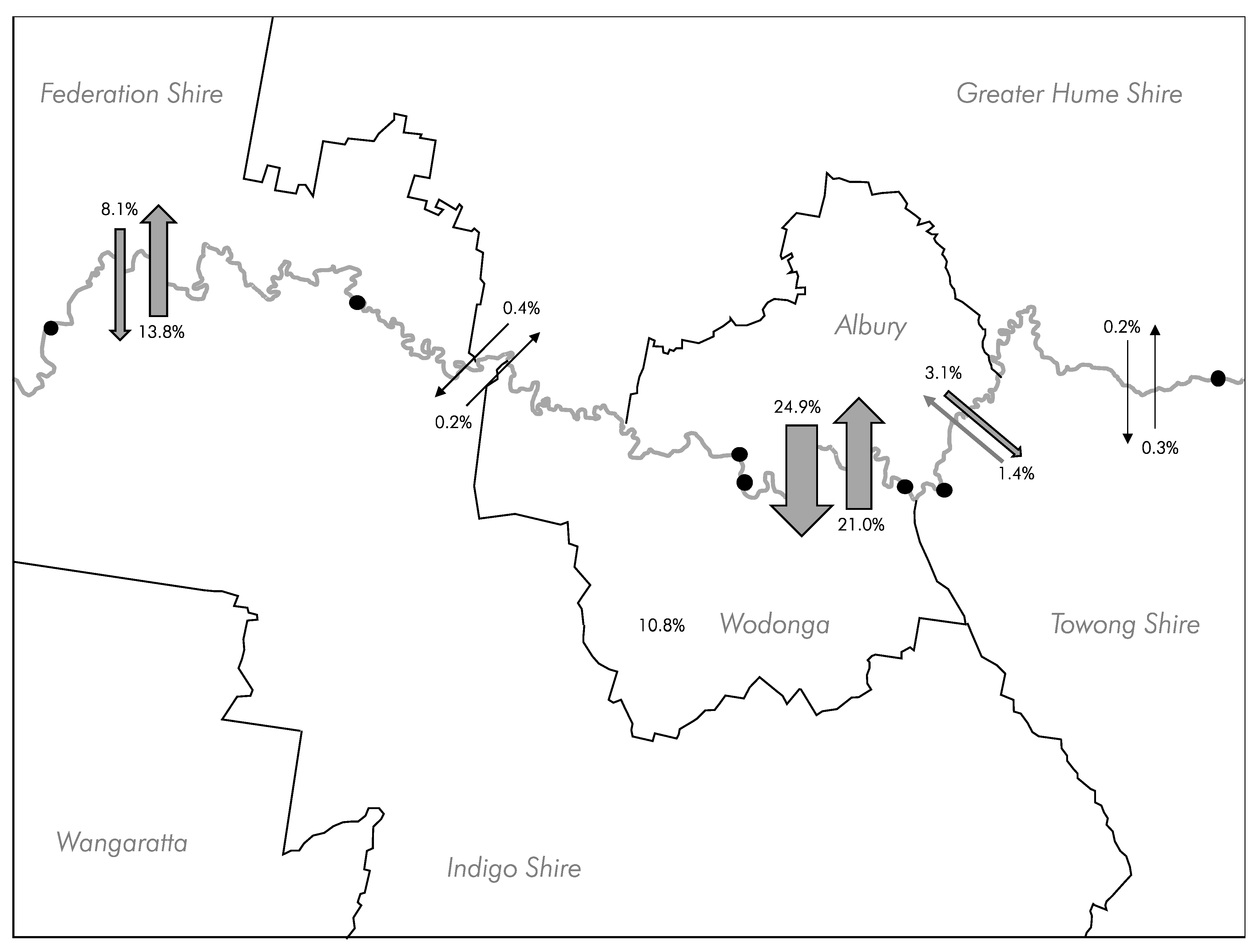 Land 10 00610 g004 Land 10 00610 g004