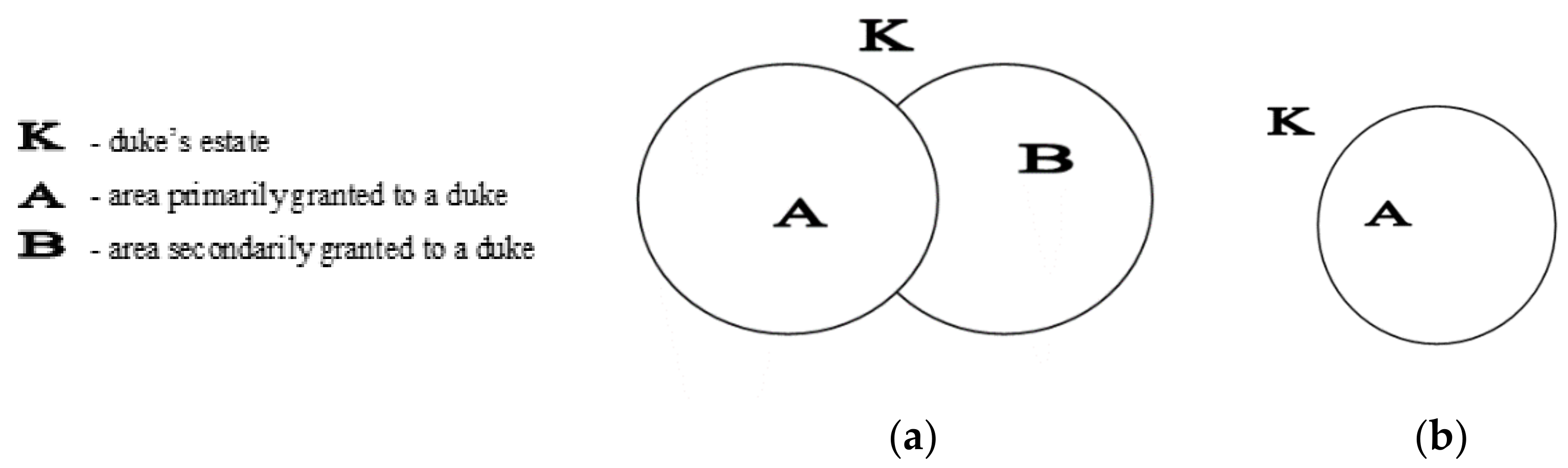 Land 10 00623 g001 Land 10 00623 g001