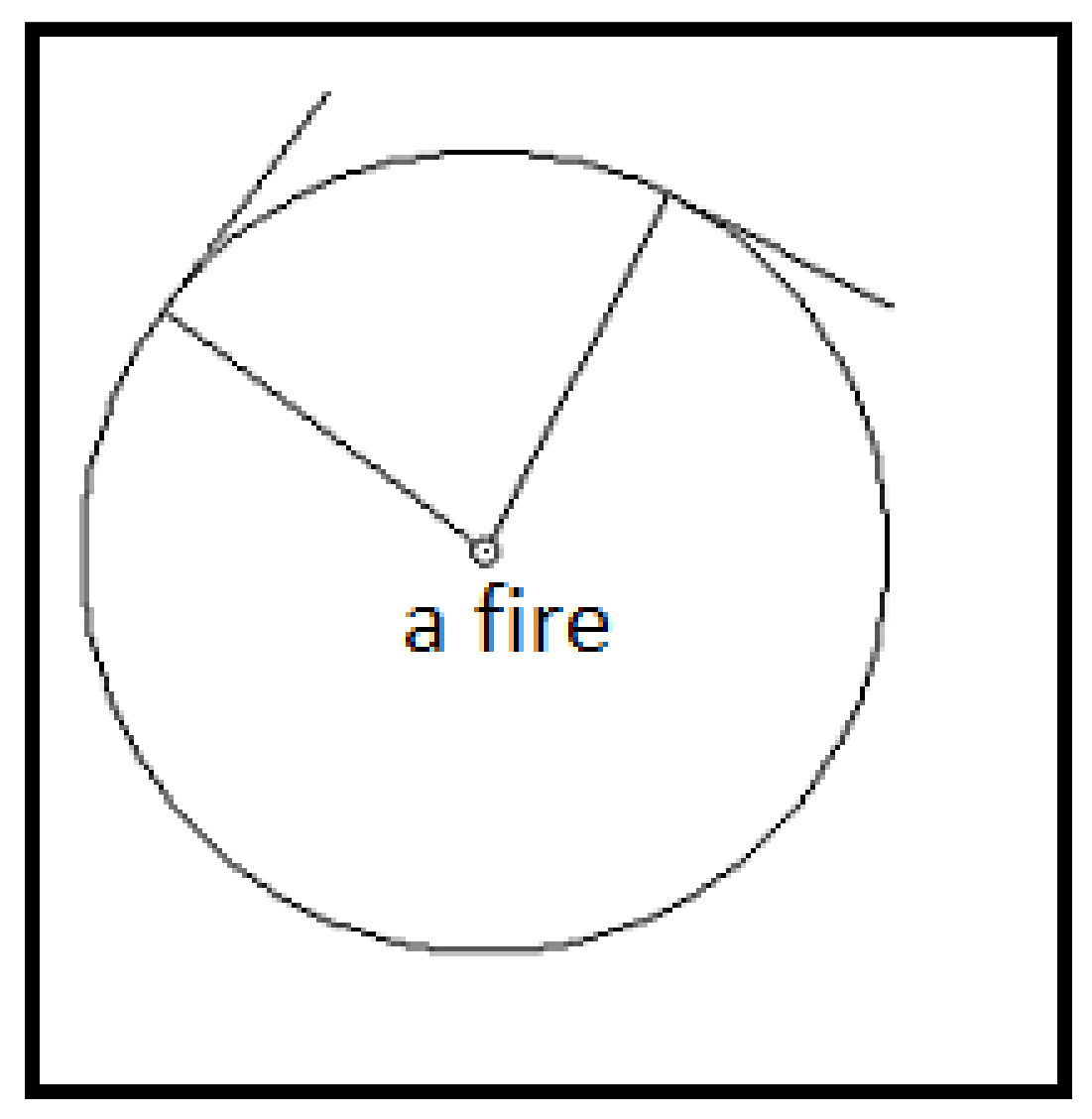 Land 10 00623 g003 Land 10 00623 g003