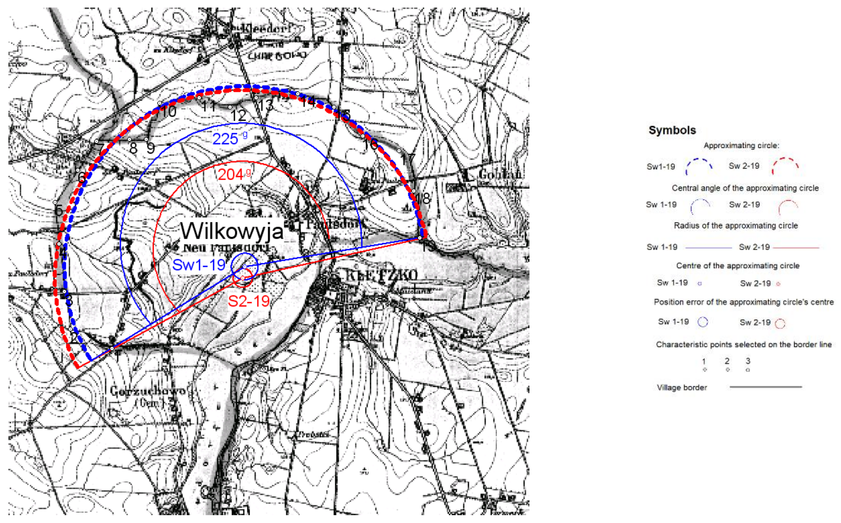 Land 10 00623 g004 Land 10 00623 g004