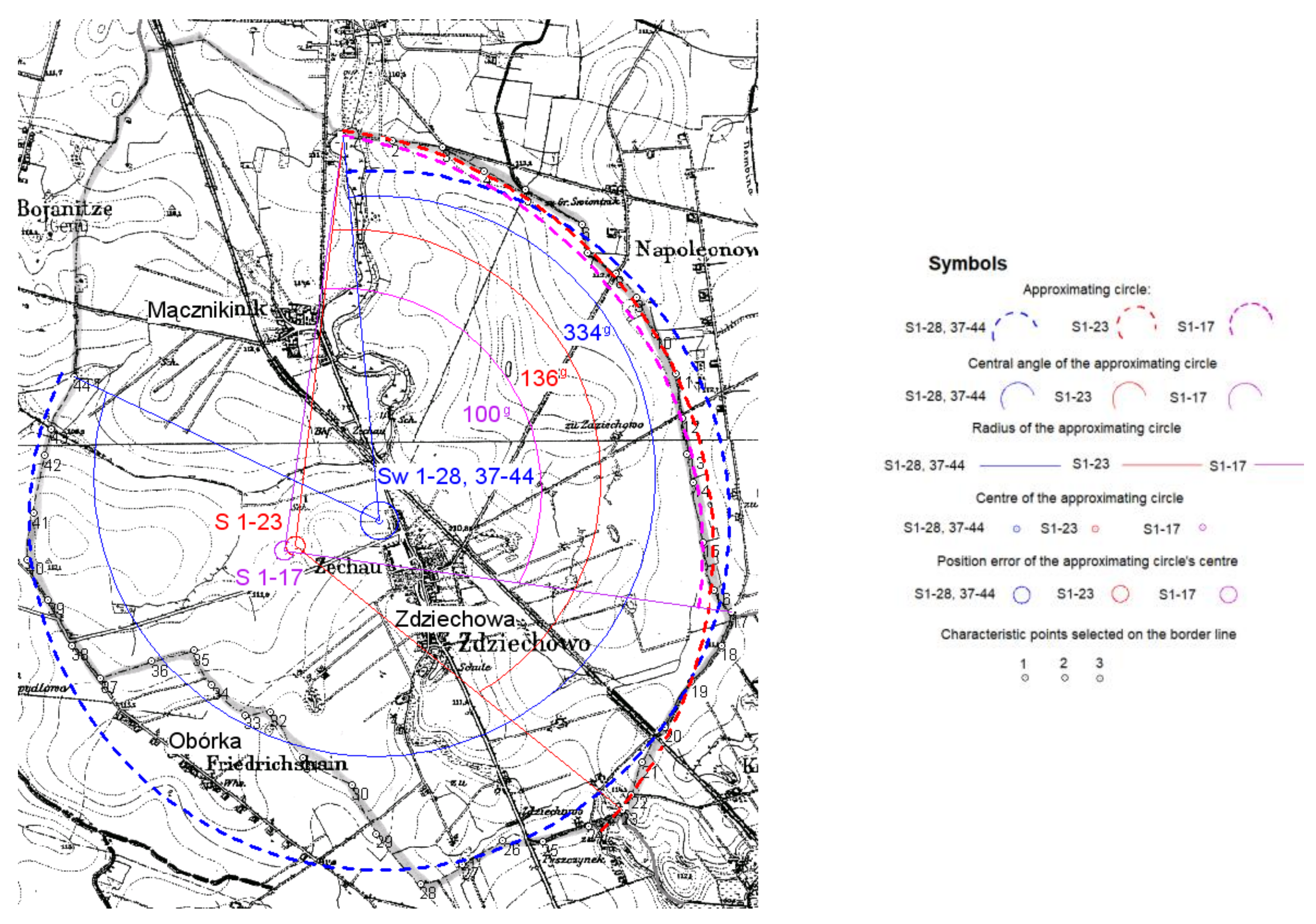 Land 10 00623 g005 Land 10 00623 g005