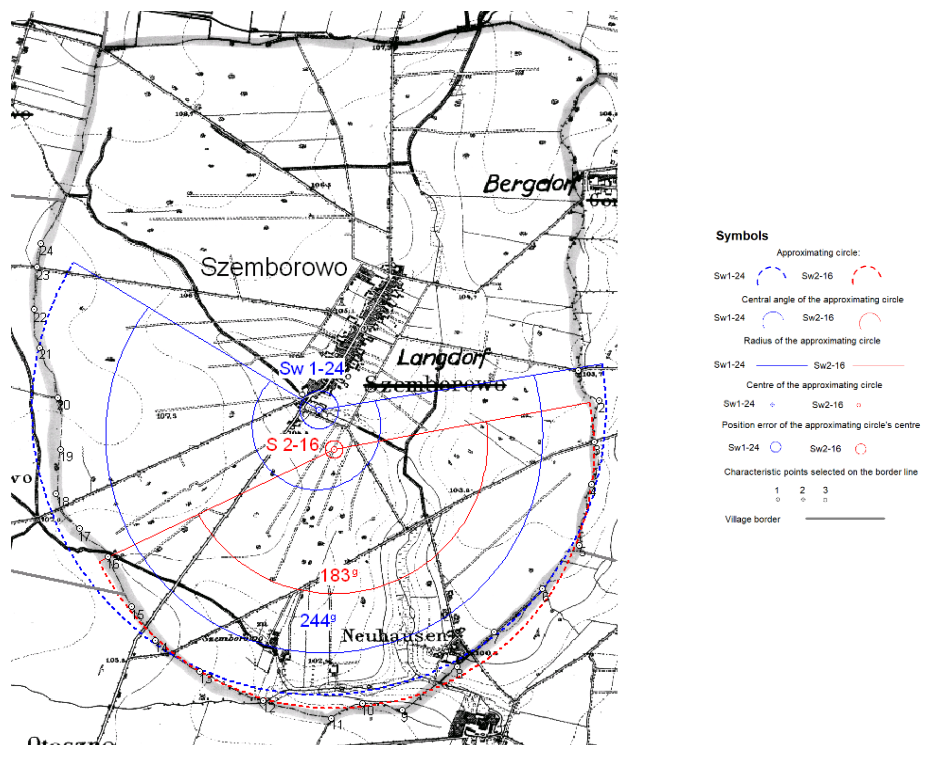 Land 10 00623 g006 Land 10 00623 g006