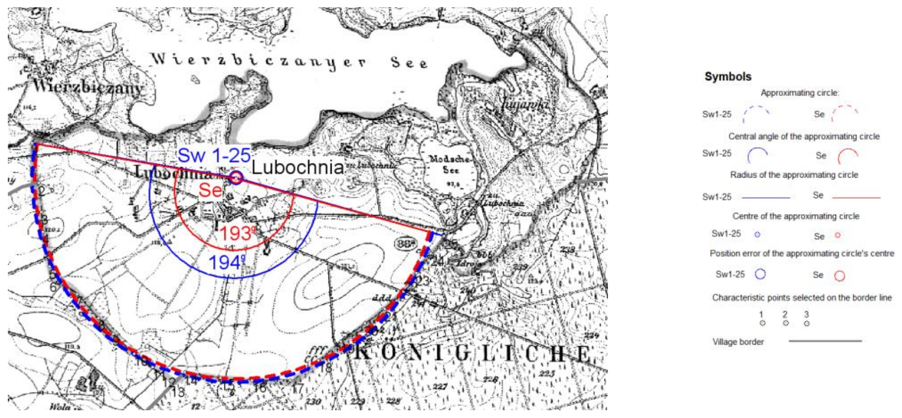 Land 10 00623 g008 Land 10 00623 g008