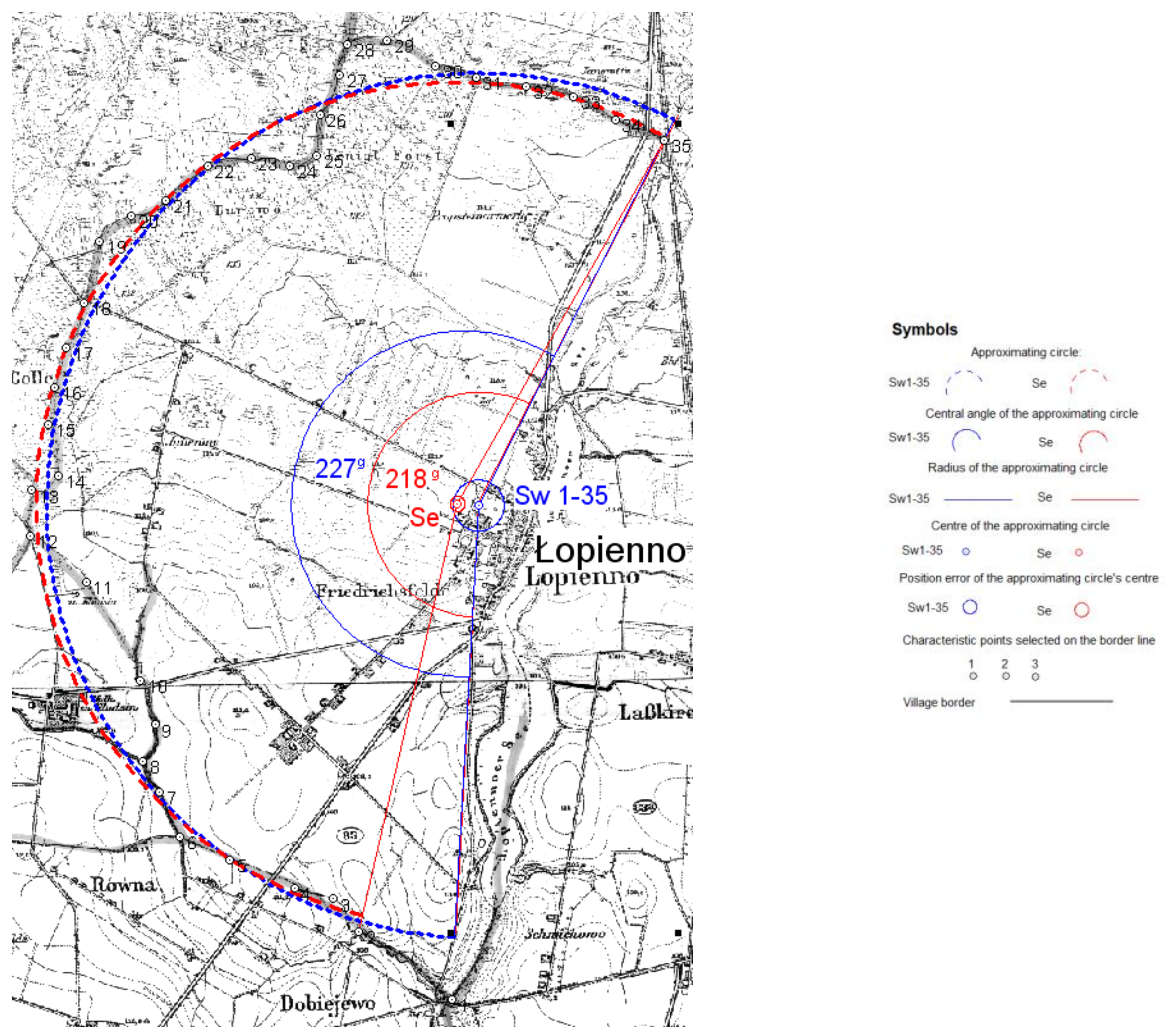 Land 10 00623 g011 Land 10 00623 g011