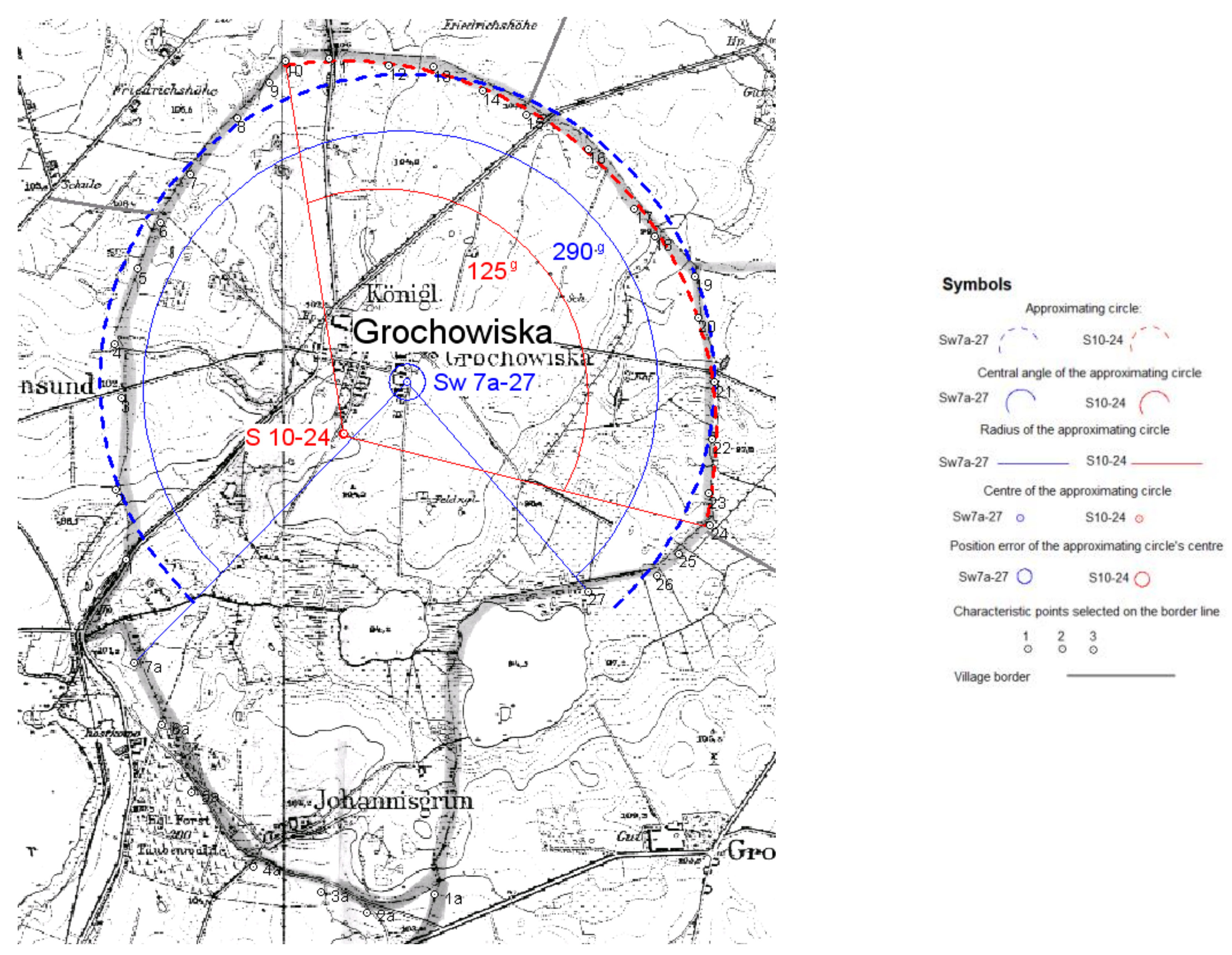 Land 10 00623 g012 Land 10 00623 g012