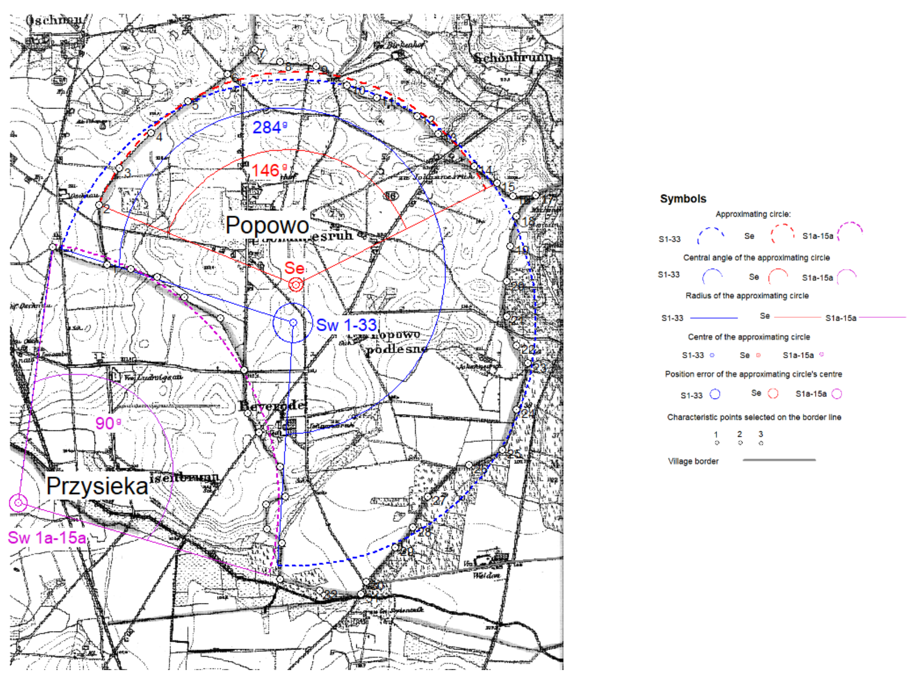 Land 10 00623 g013 Land 10 00623 g013