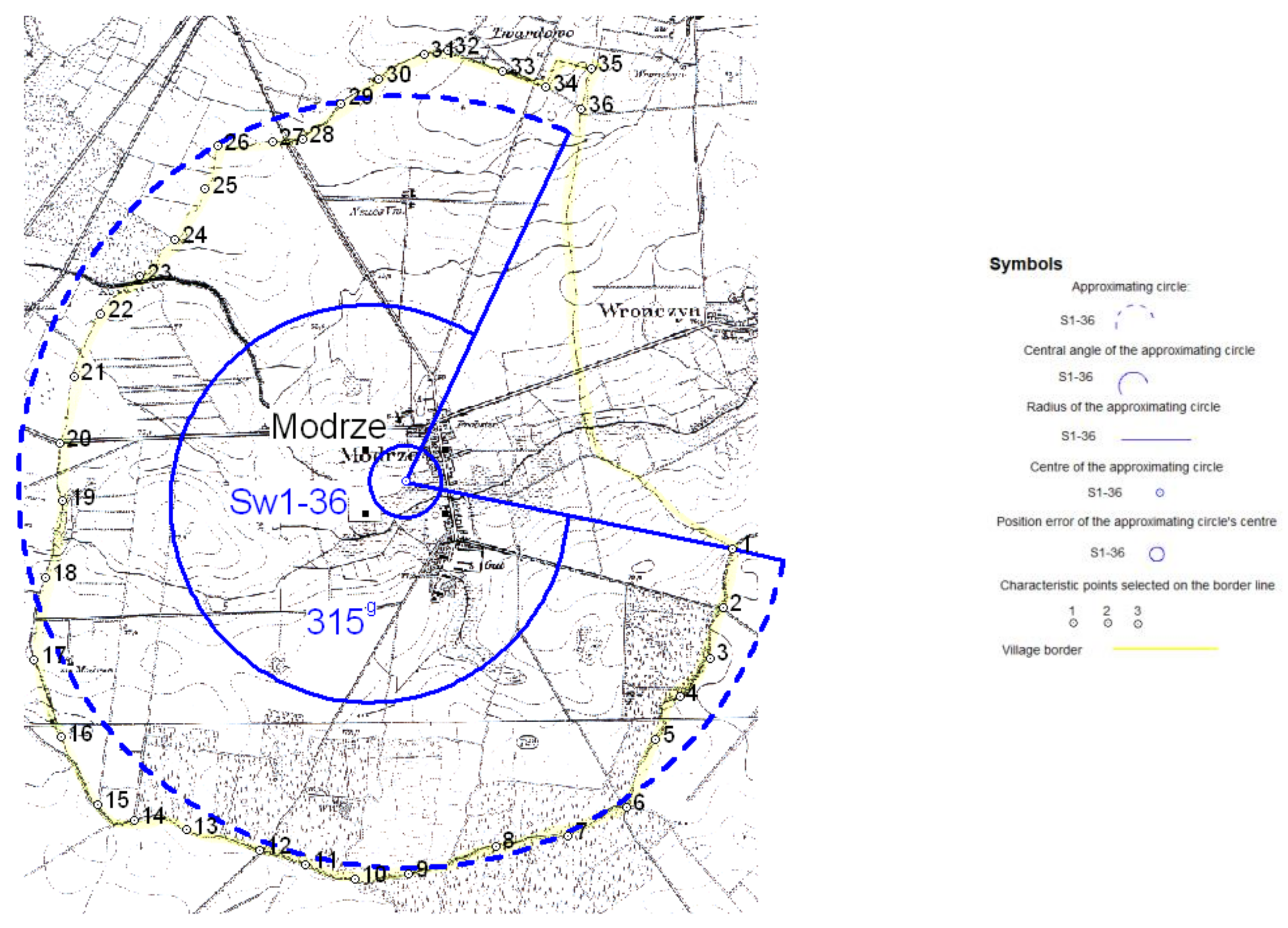 Land 10 00623 g015 Land 10 00623 g015