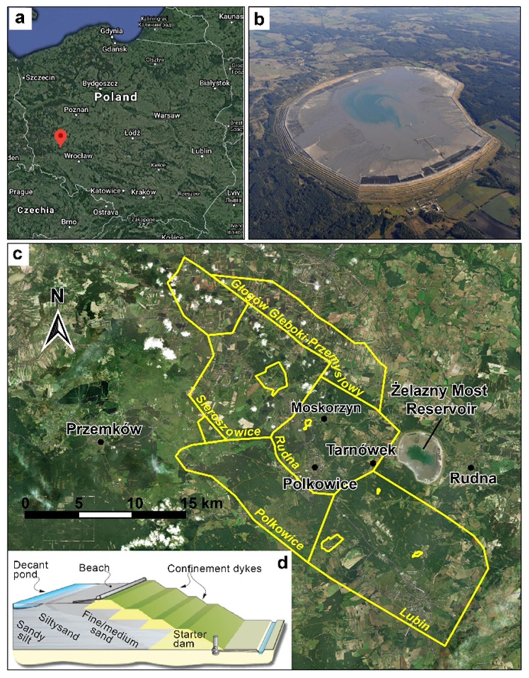 Land 10 00654 g001 Land 10 00654 g001