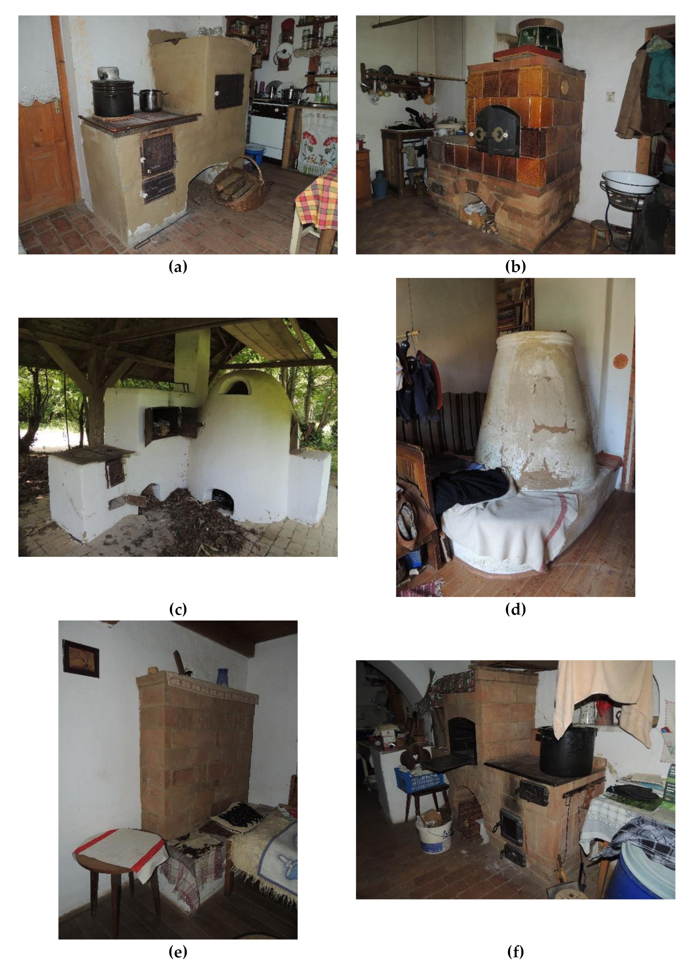 Land 10 00682 g009 Land 10 00682 g009